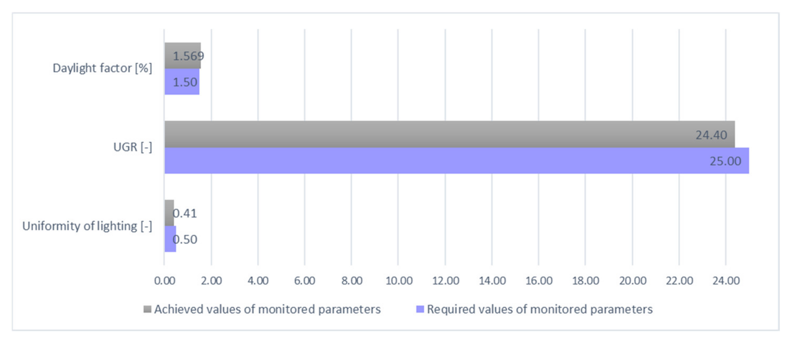 Ijerph 19 07275 g016