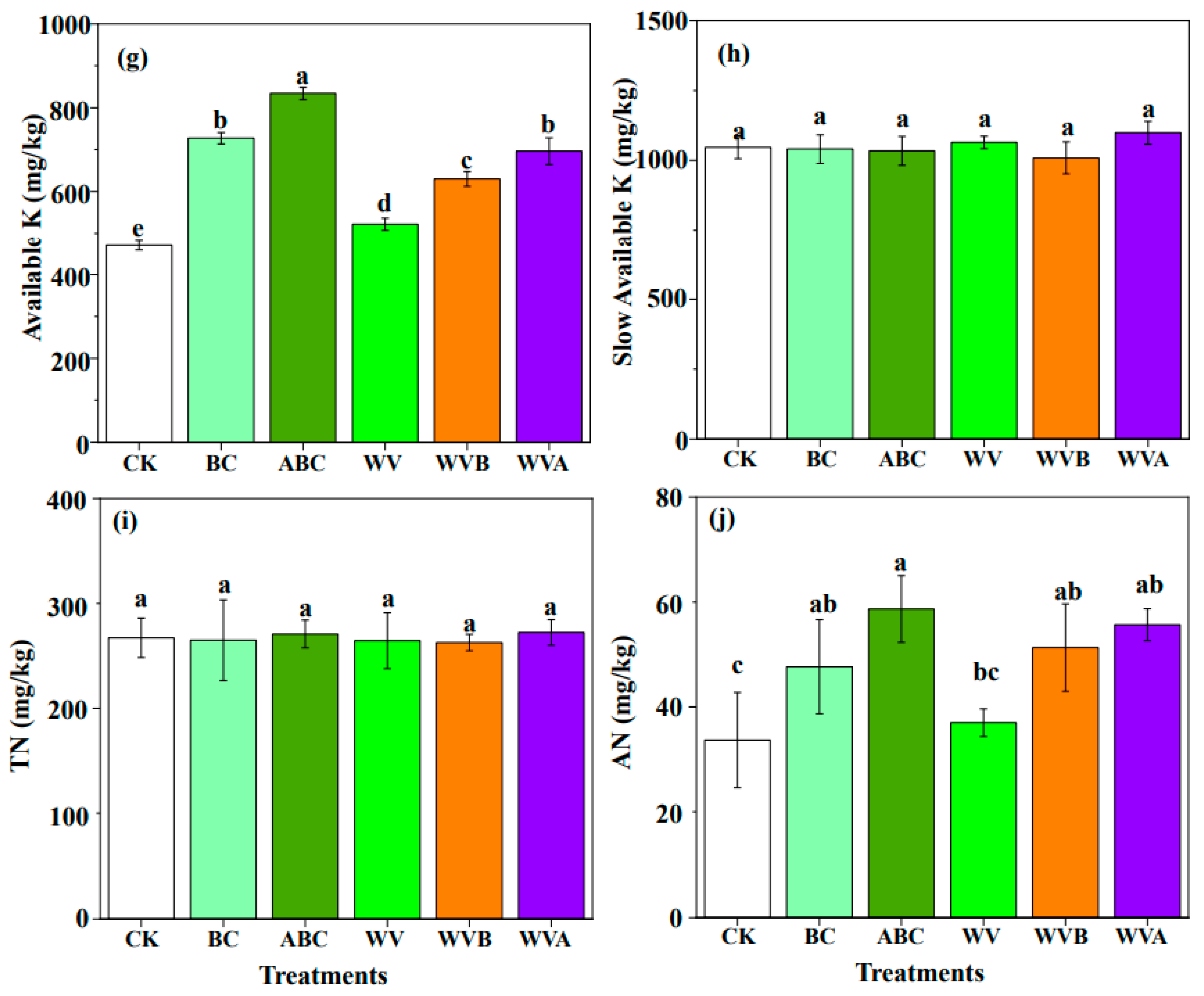 Ijerph 19 07282 g004b