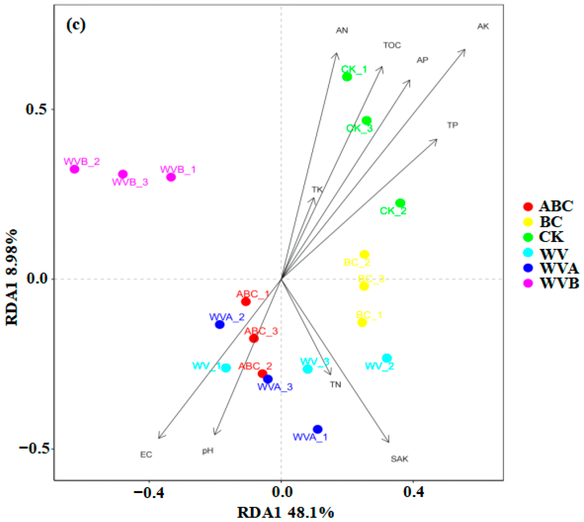 Ijerph 19 07282 g006b