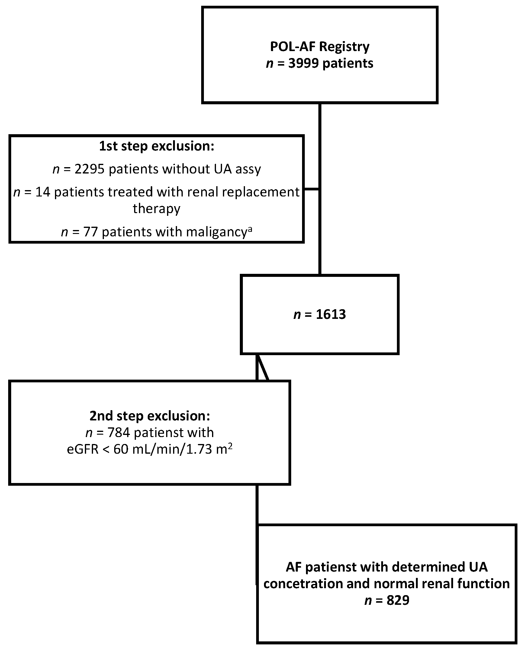 Ijerph 19 07288 g001 Ijerph 19 07288 g001