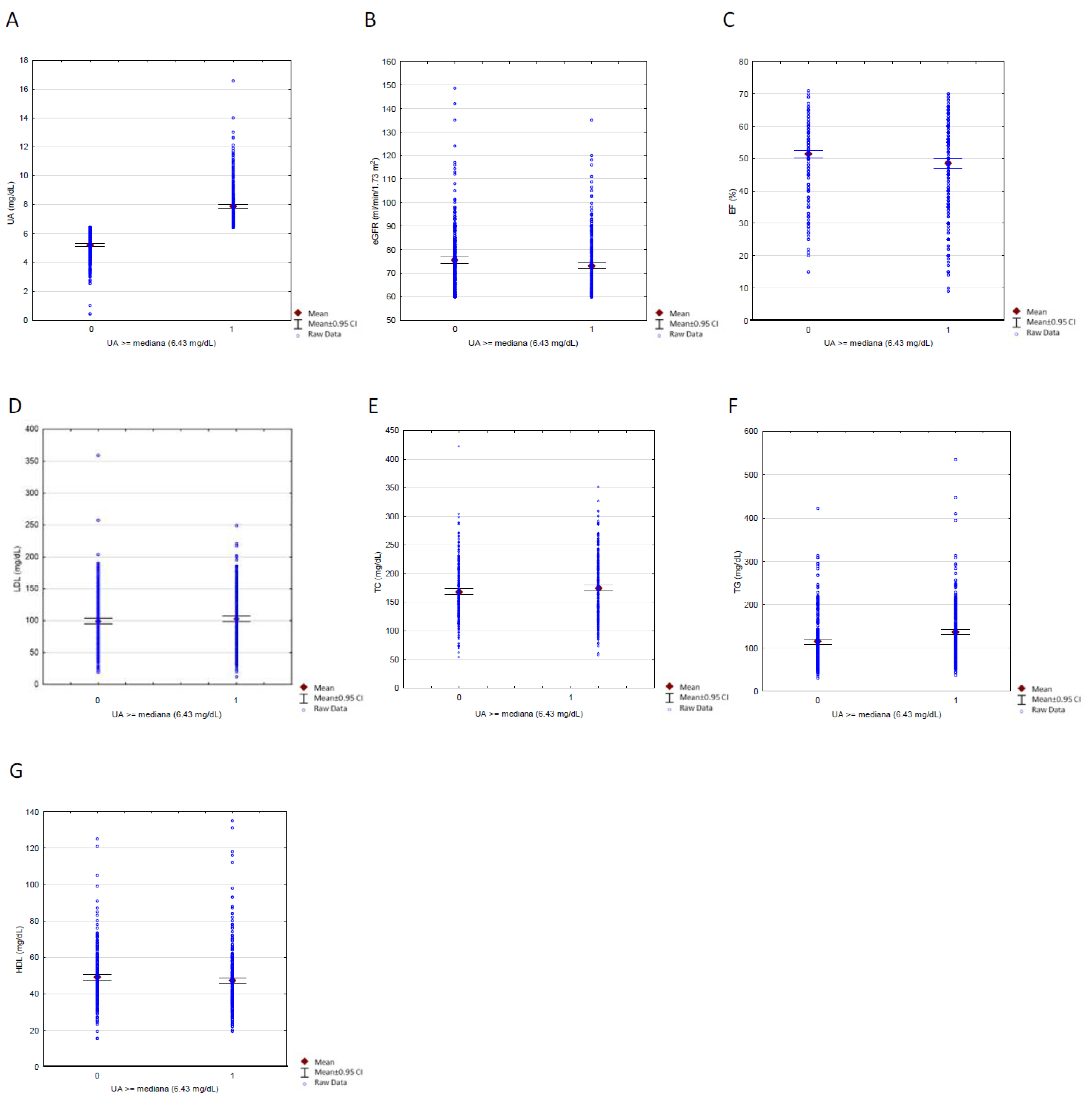 Ijerph 19 07288 g004 Ijerph 19 07288 g004