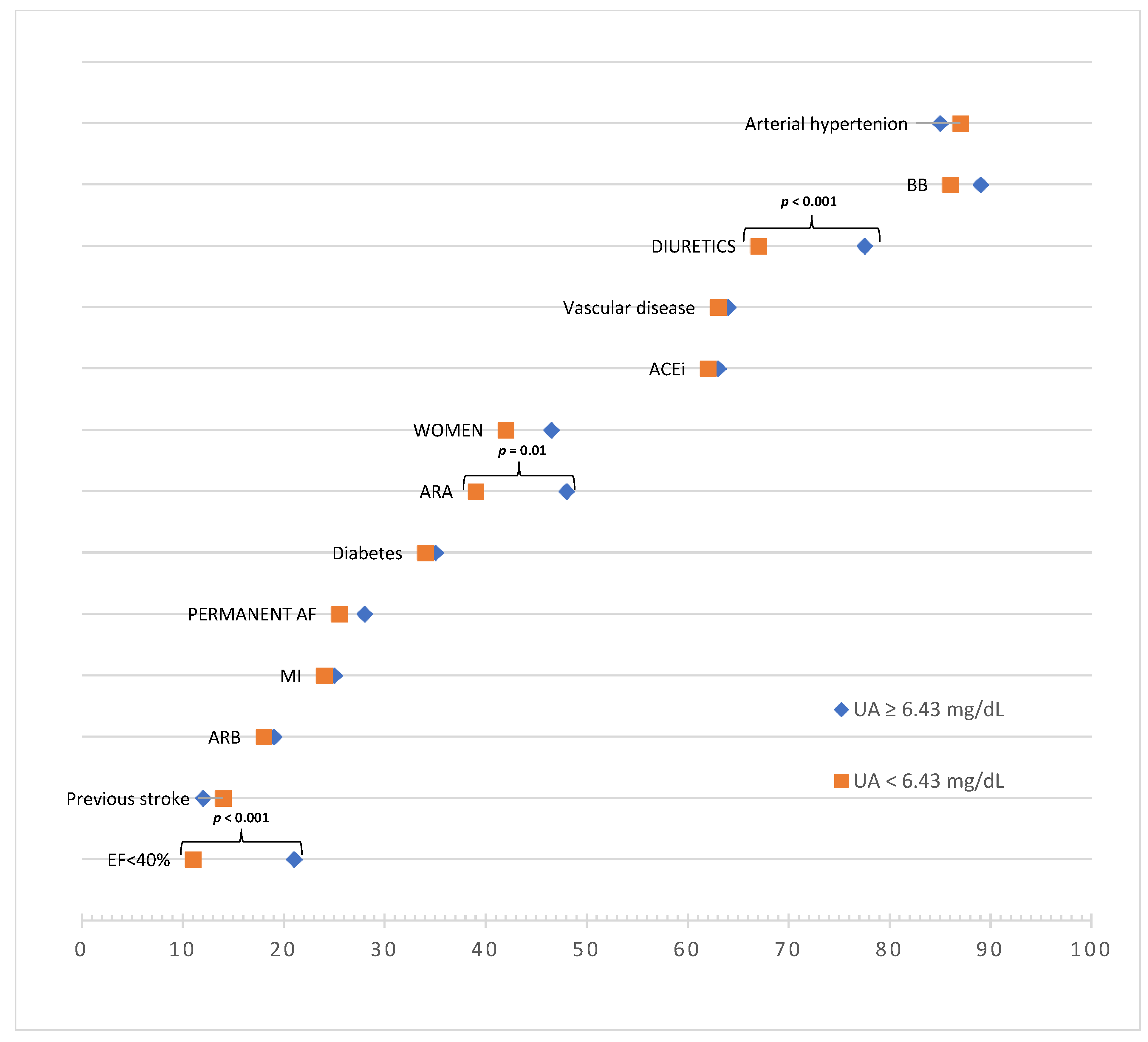 Ijerph 19 07288 g005 Ijerph 19 07288 g005