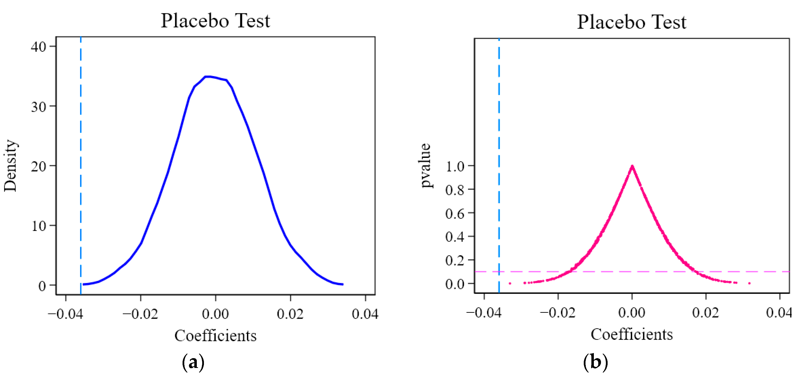 Ijerph 19 07298 g008 550