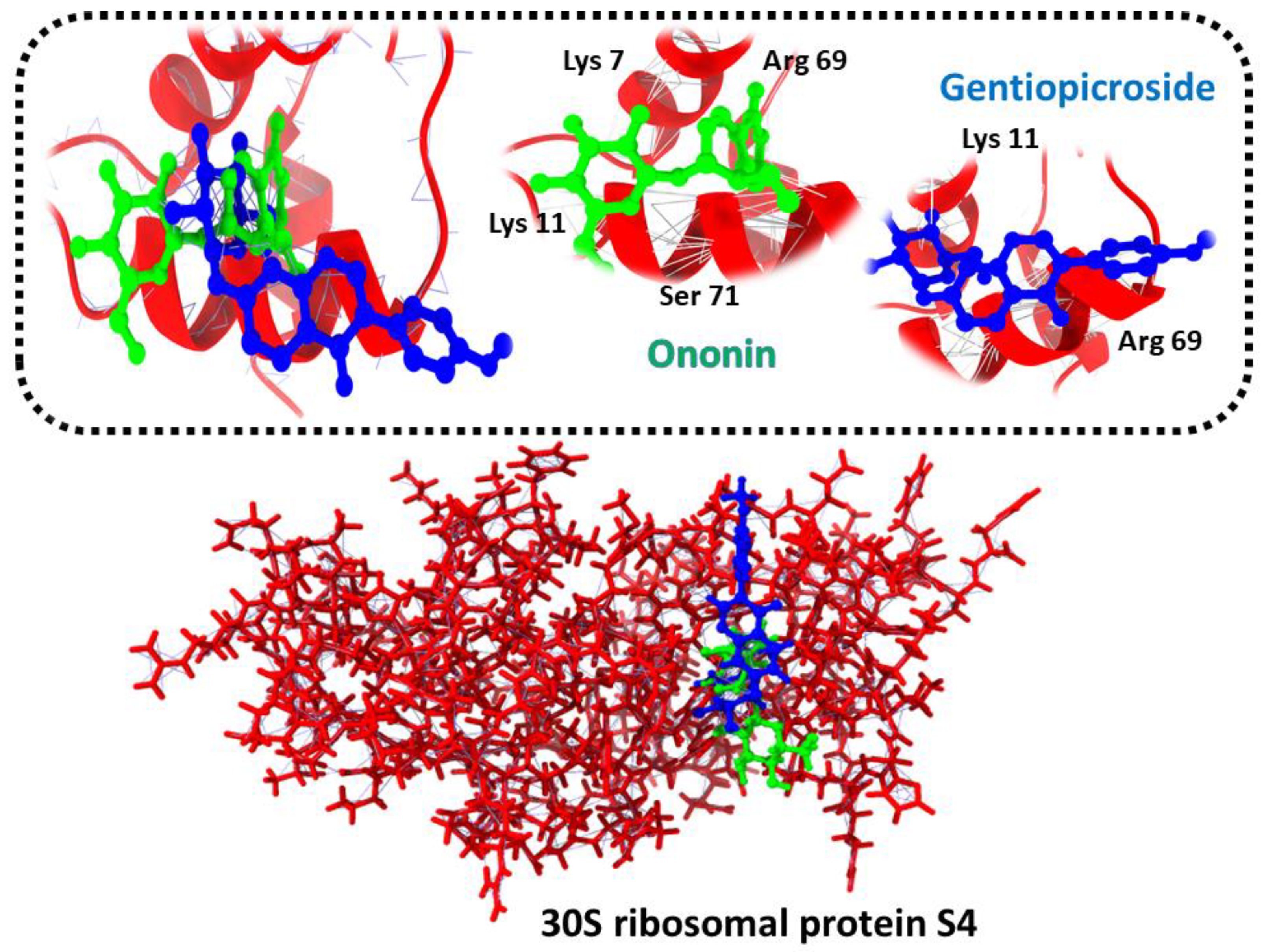Ijerph 19 07306 g003 Ijerph 19 07306 g003