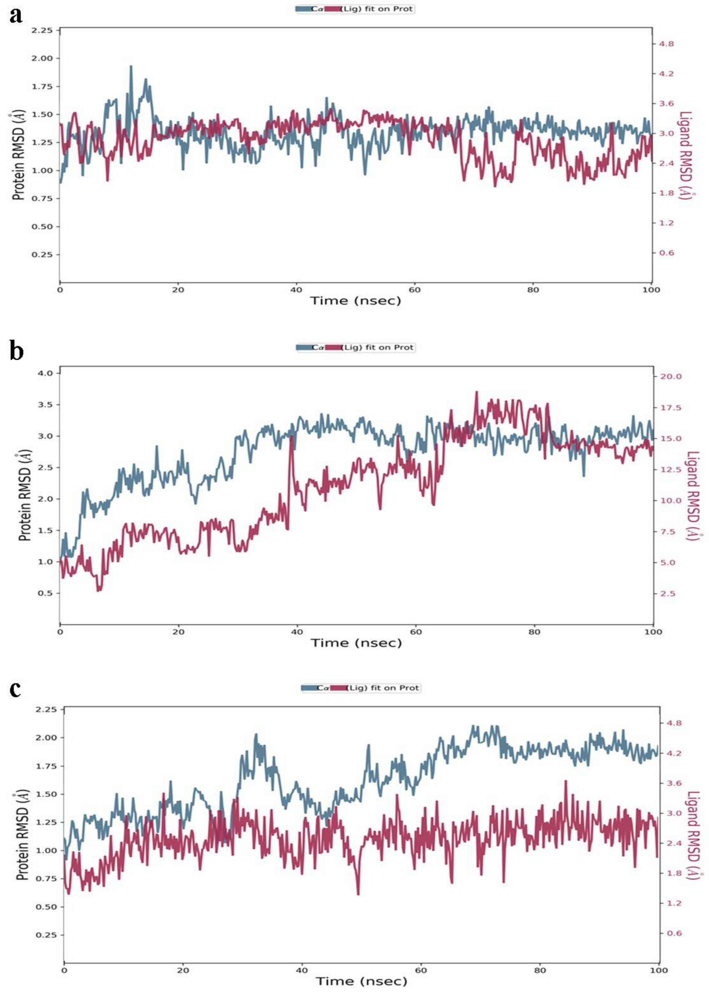 Ijerph 19 07306 g006 Ijerph 19 07306 g006
