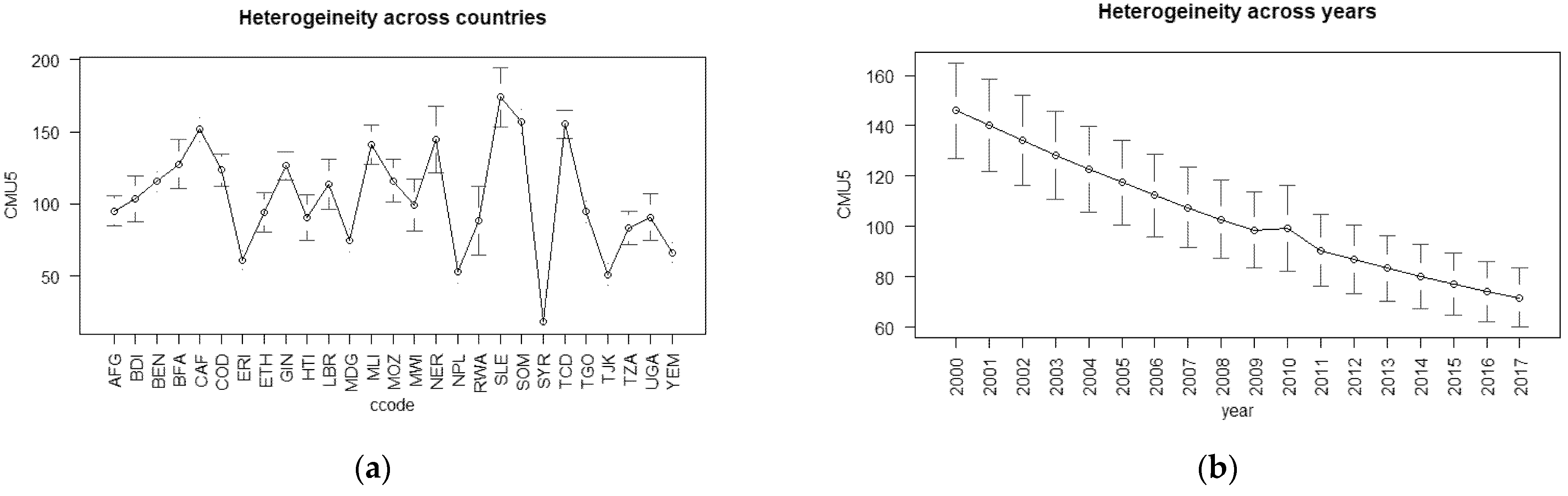 Ijerph 19 07338 g001a Ijerph 19 07338 g001a
