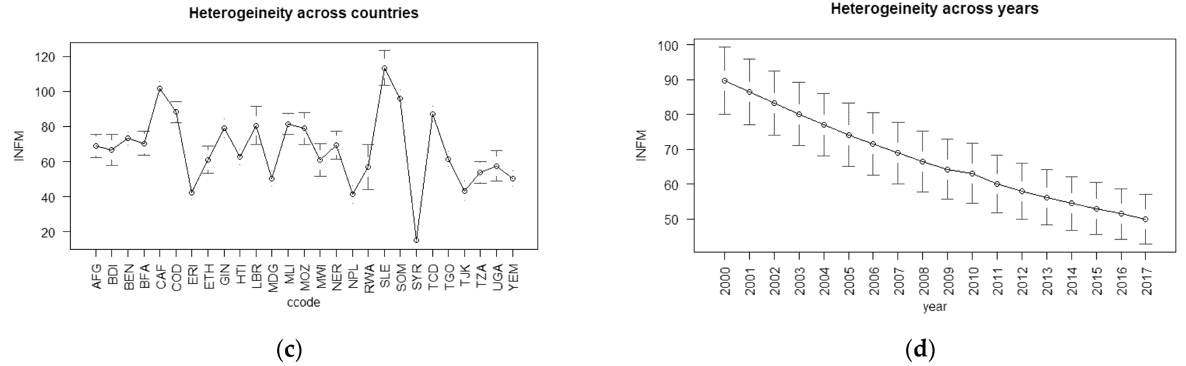 Ijerph 19 07338 g001b Ijerph 19 07338 g001b