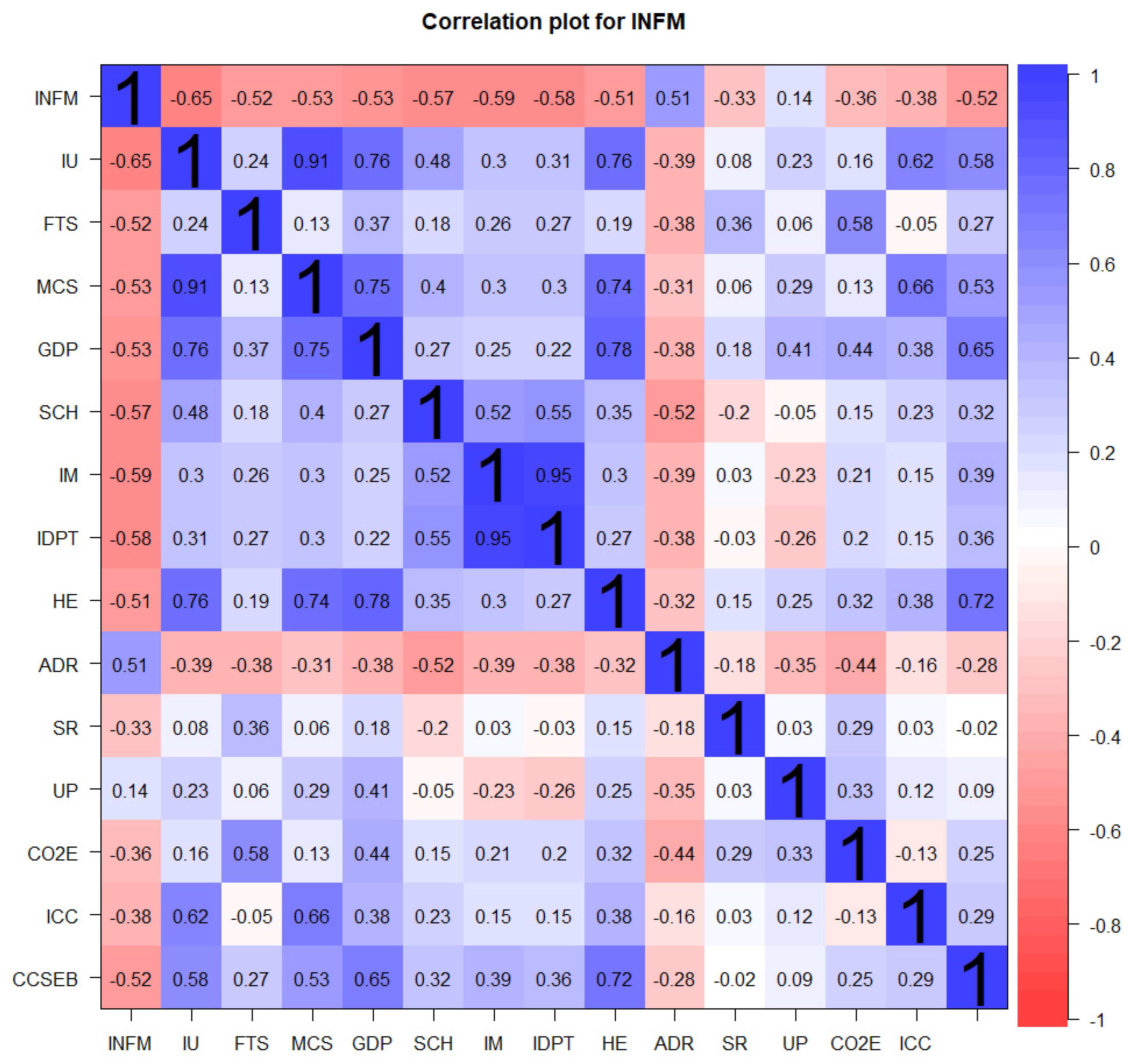 Ijerph 19 07338 g0a1a Ijerph 19 07338 g0a1a