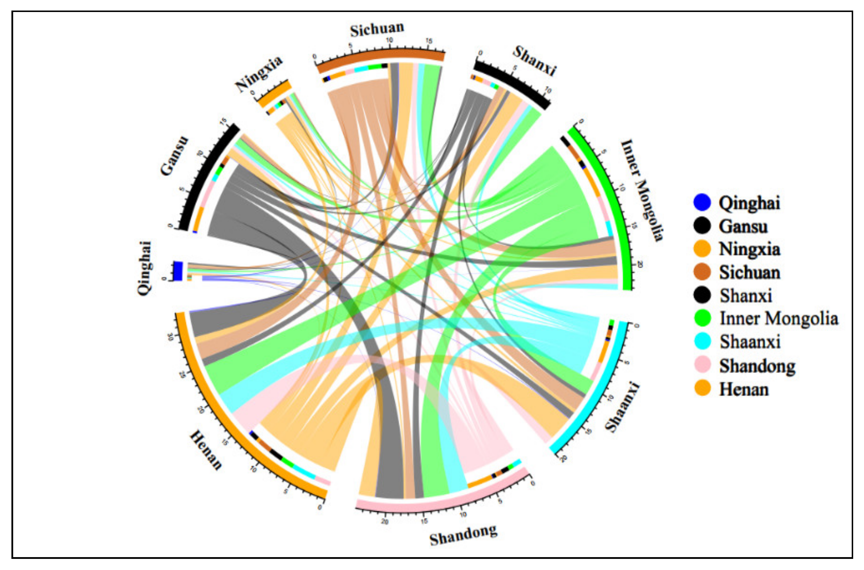 Ijerph 19 07345 g011