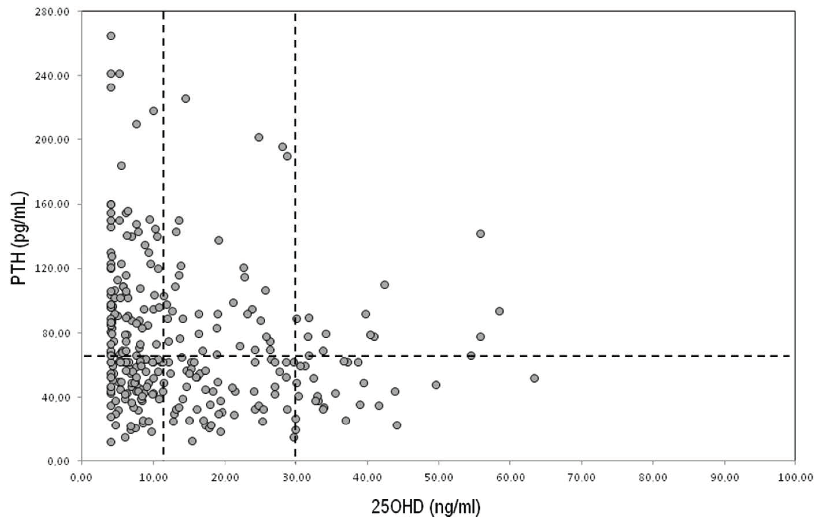 Ijerph 19 07362 g002 550