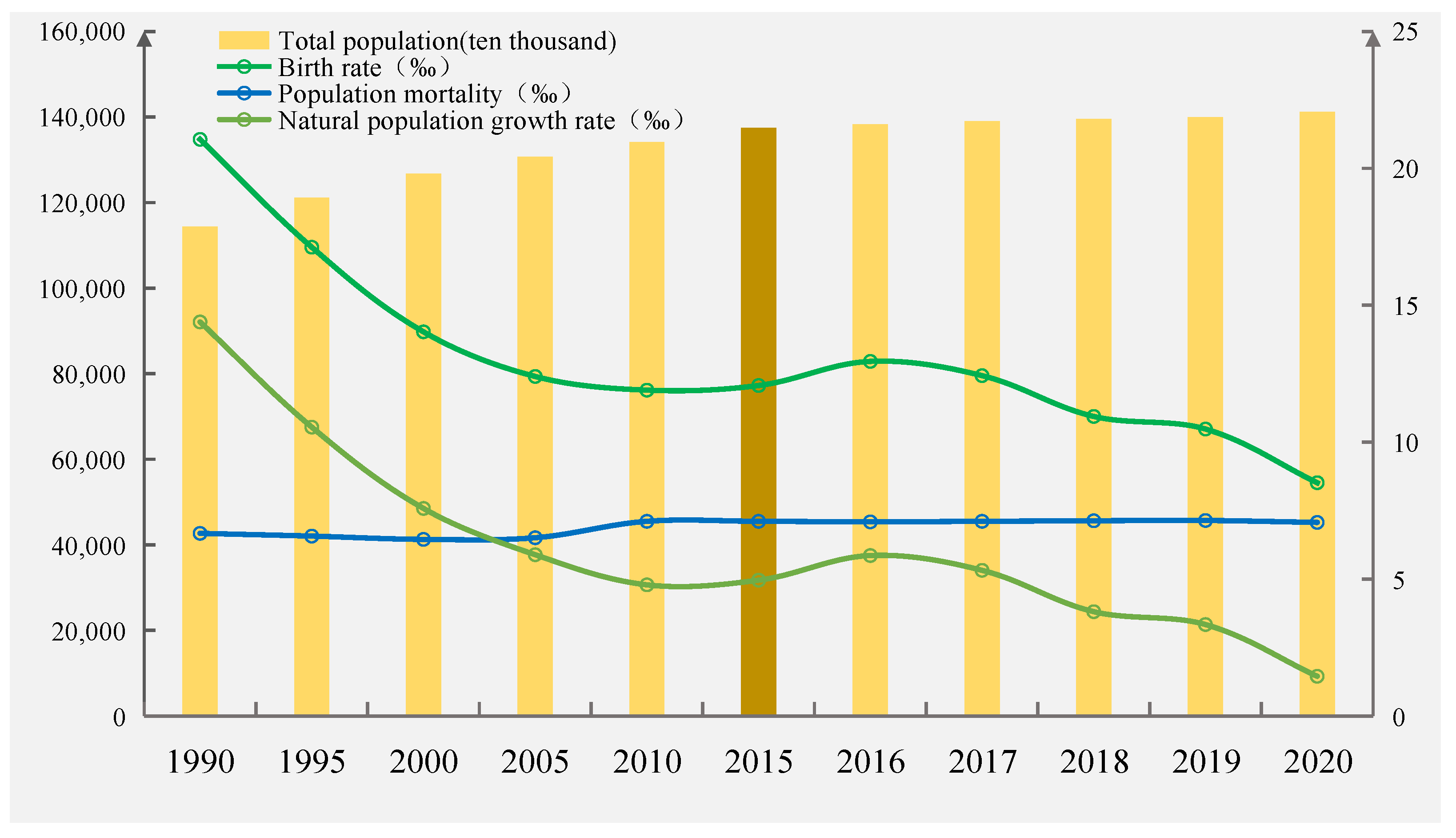 Ijerph 19 07365 g001