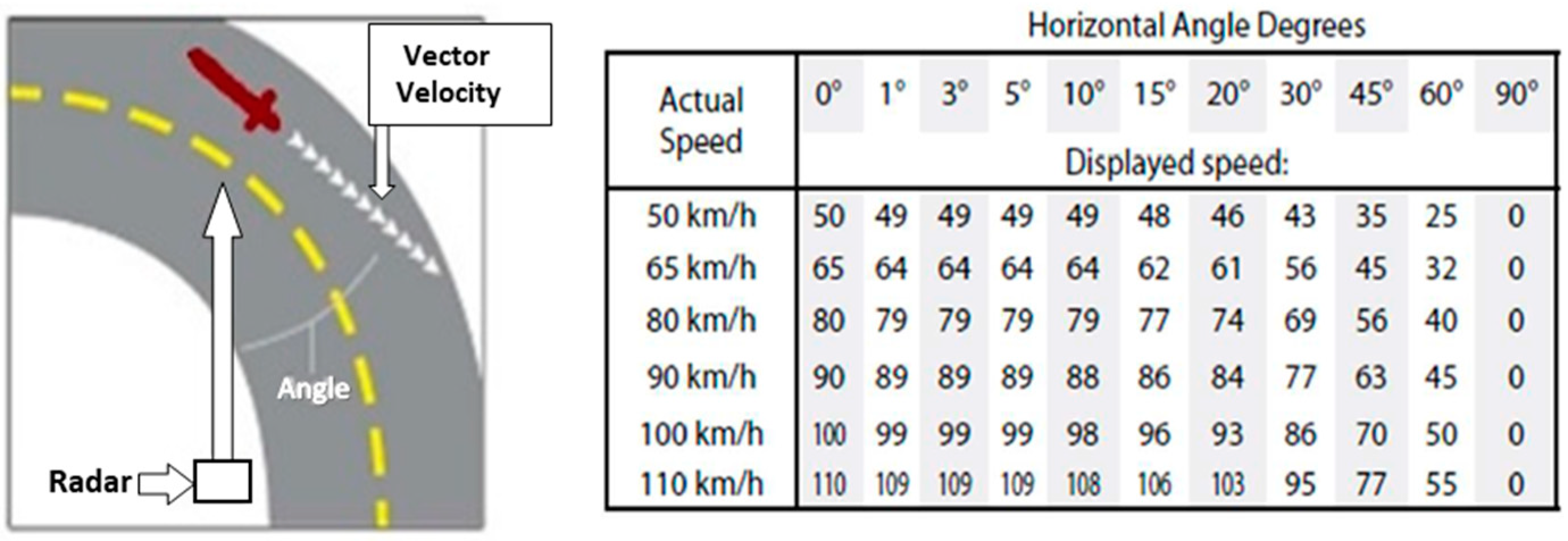 Ijerph 19 07374 g002 550