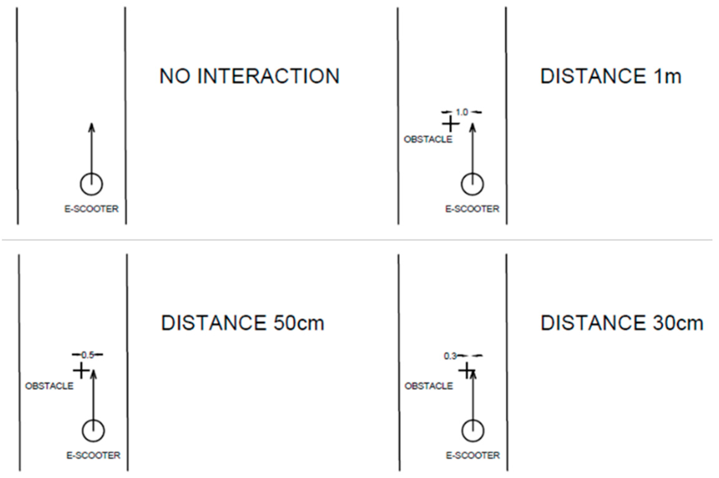 Ijerph 19 07374 g003 550