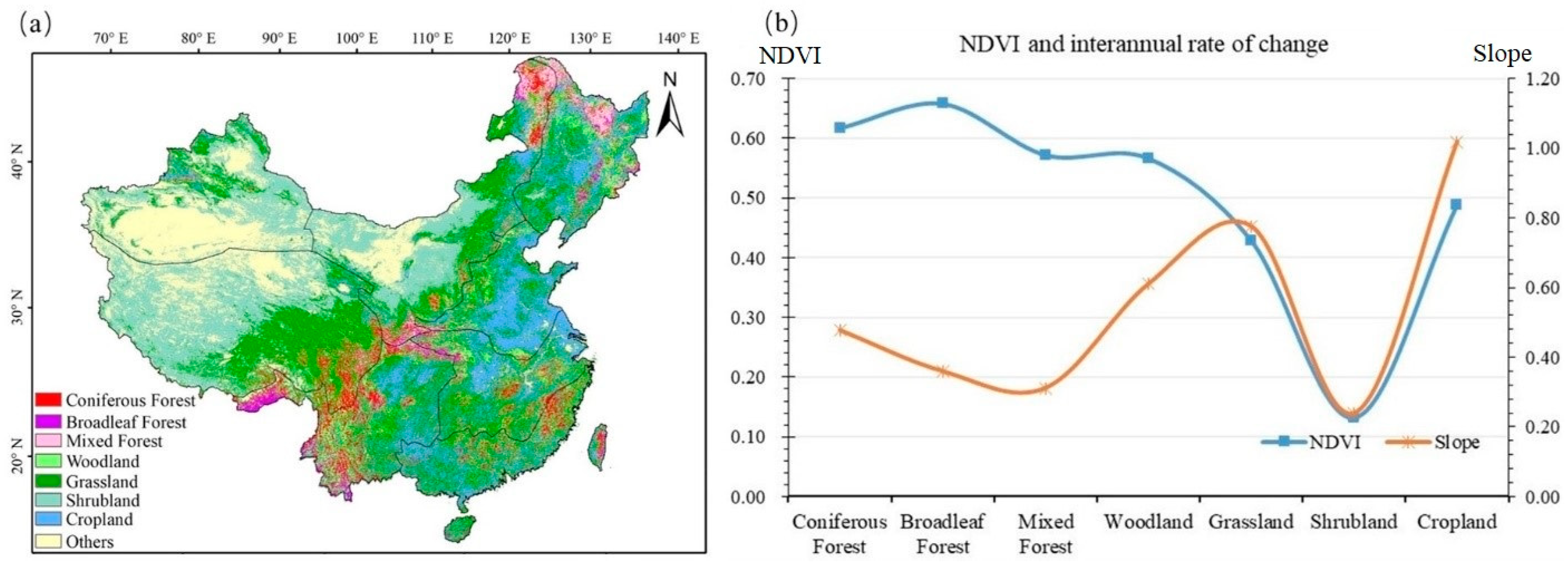 Ijerph 19 07391 g004