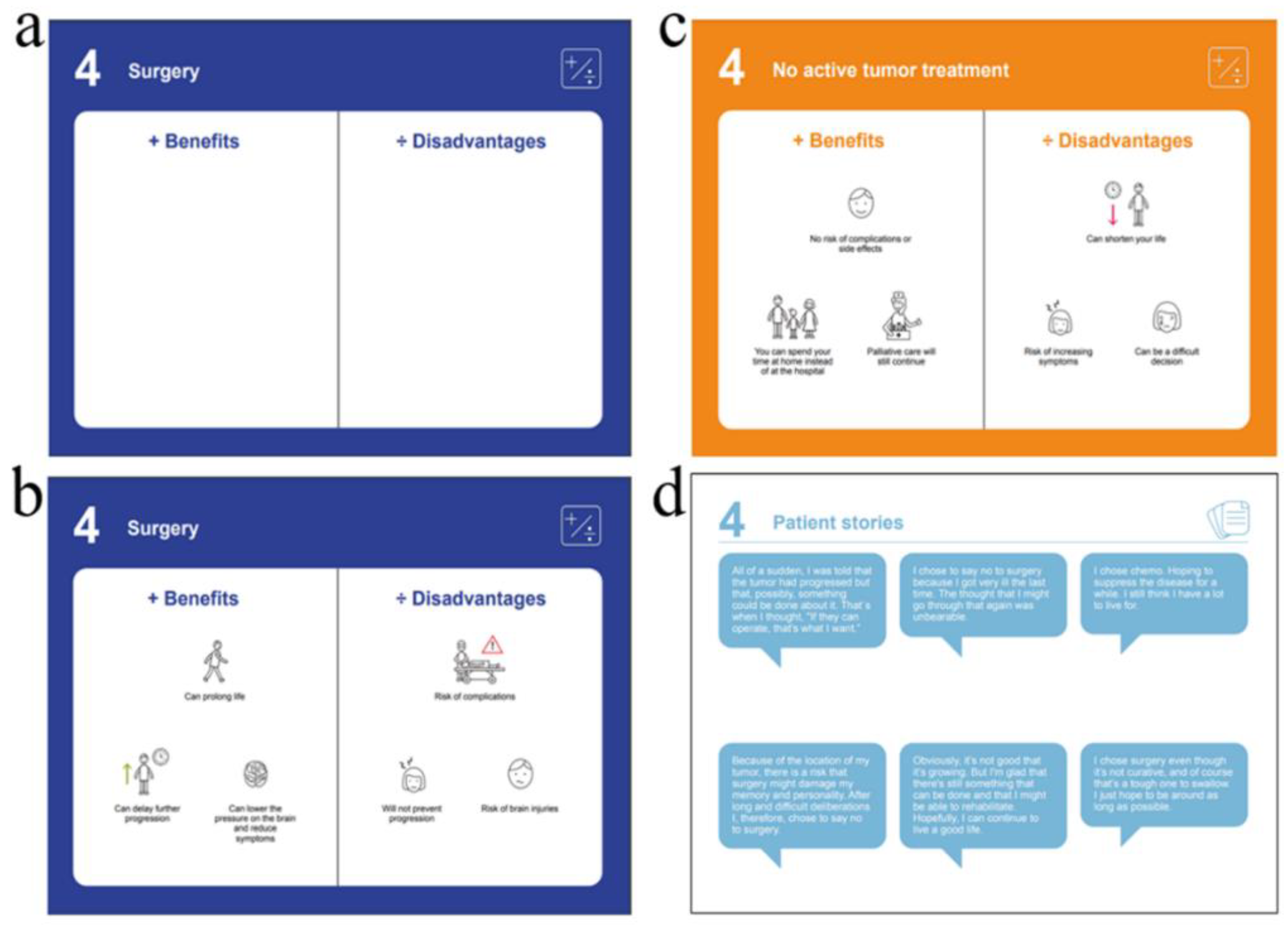 Ijerph 19 07396 g003