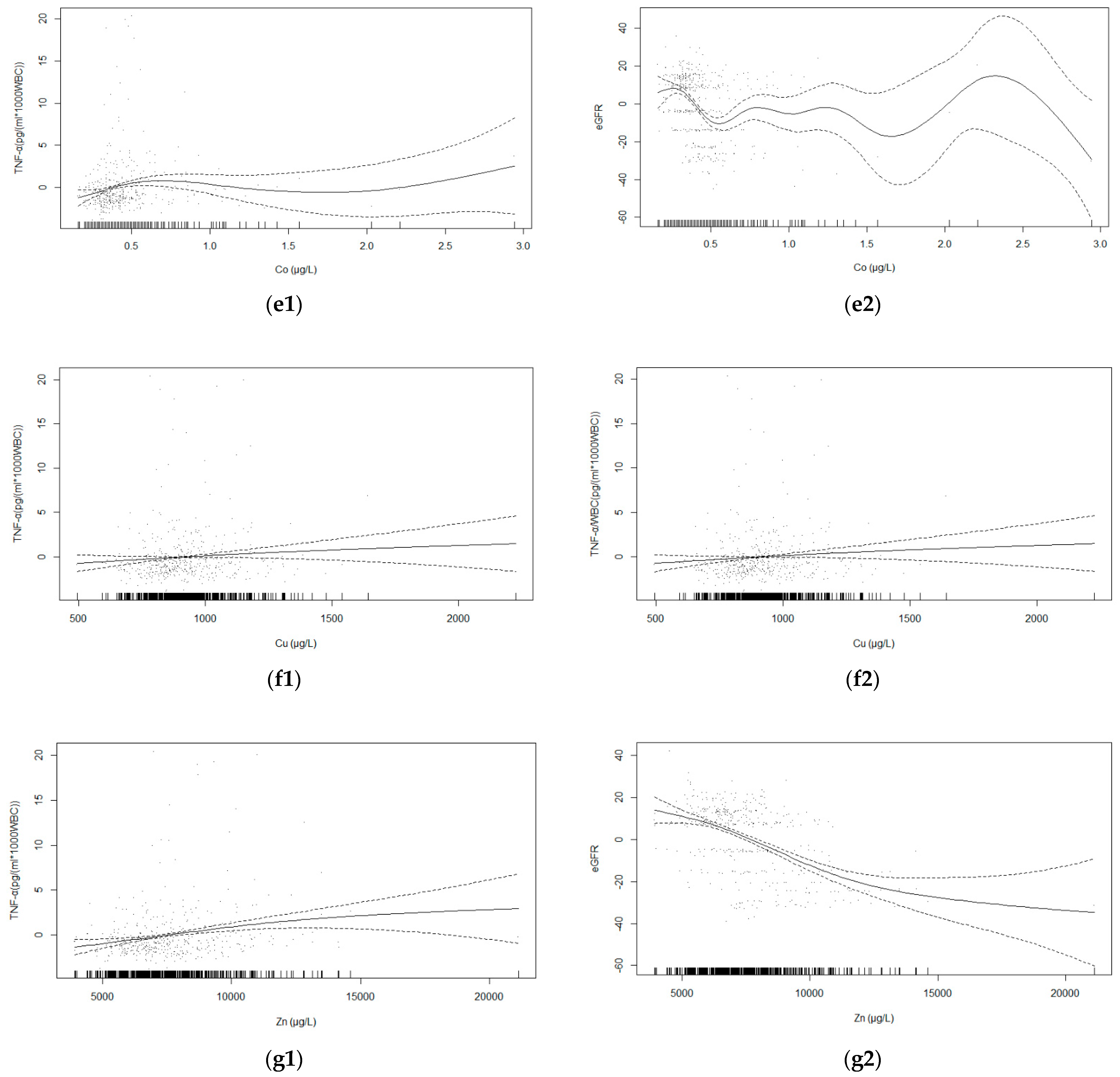 Ijerph 19 07399 g003b