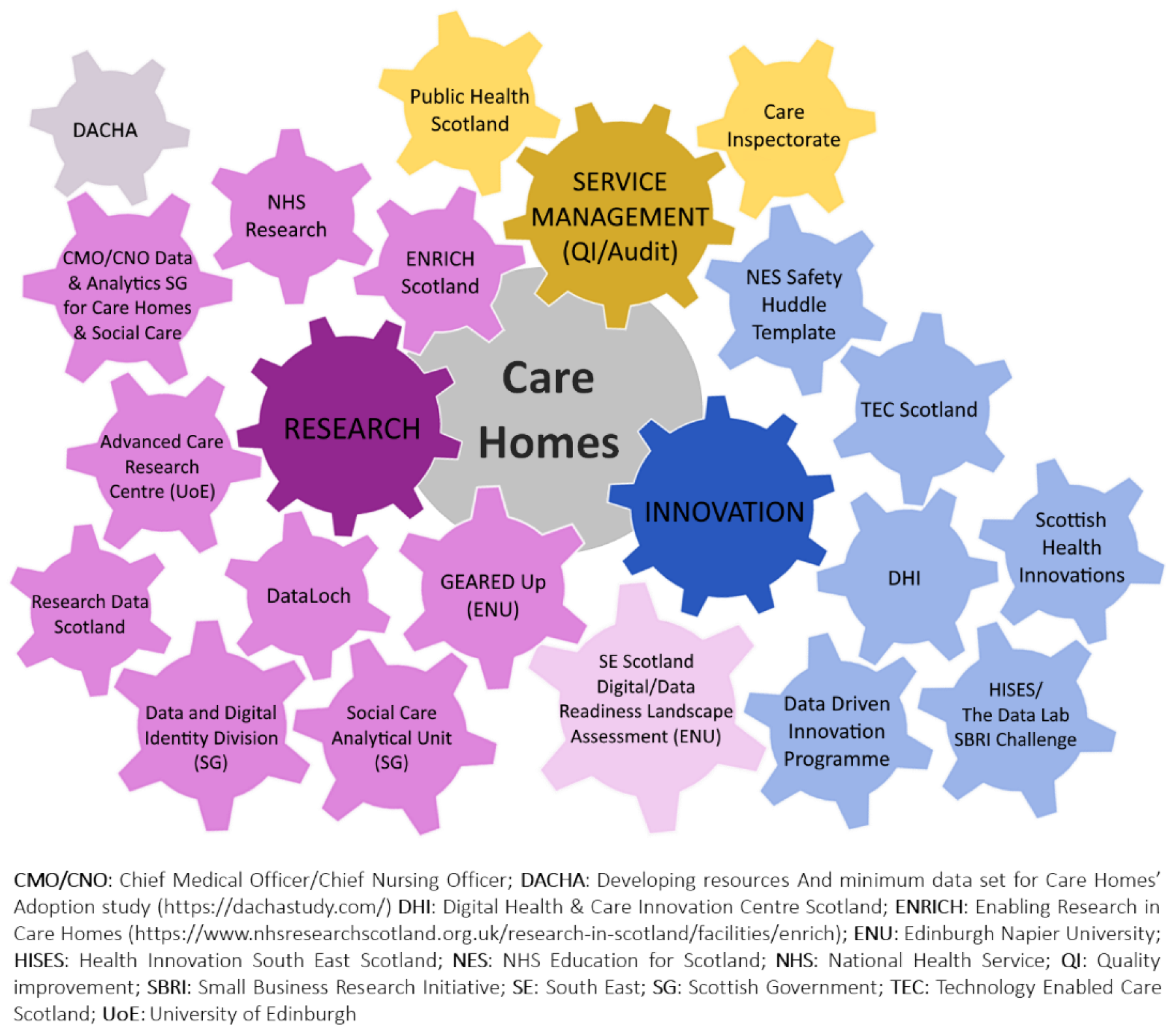 Ijerph 19 07407 g001