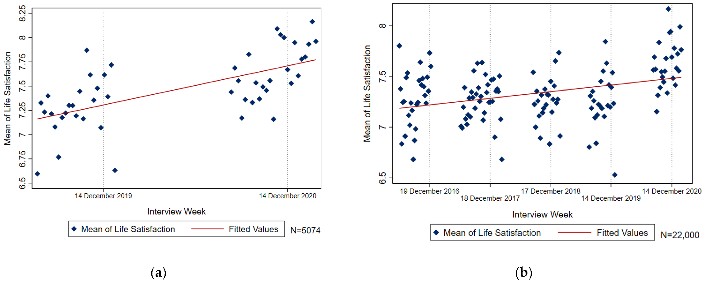 Ijerph 19 07409 g001