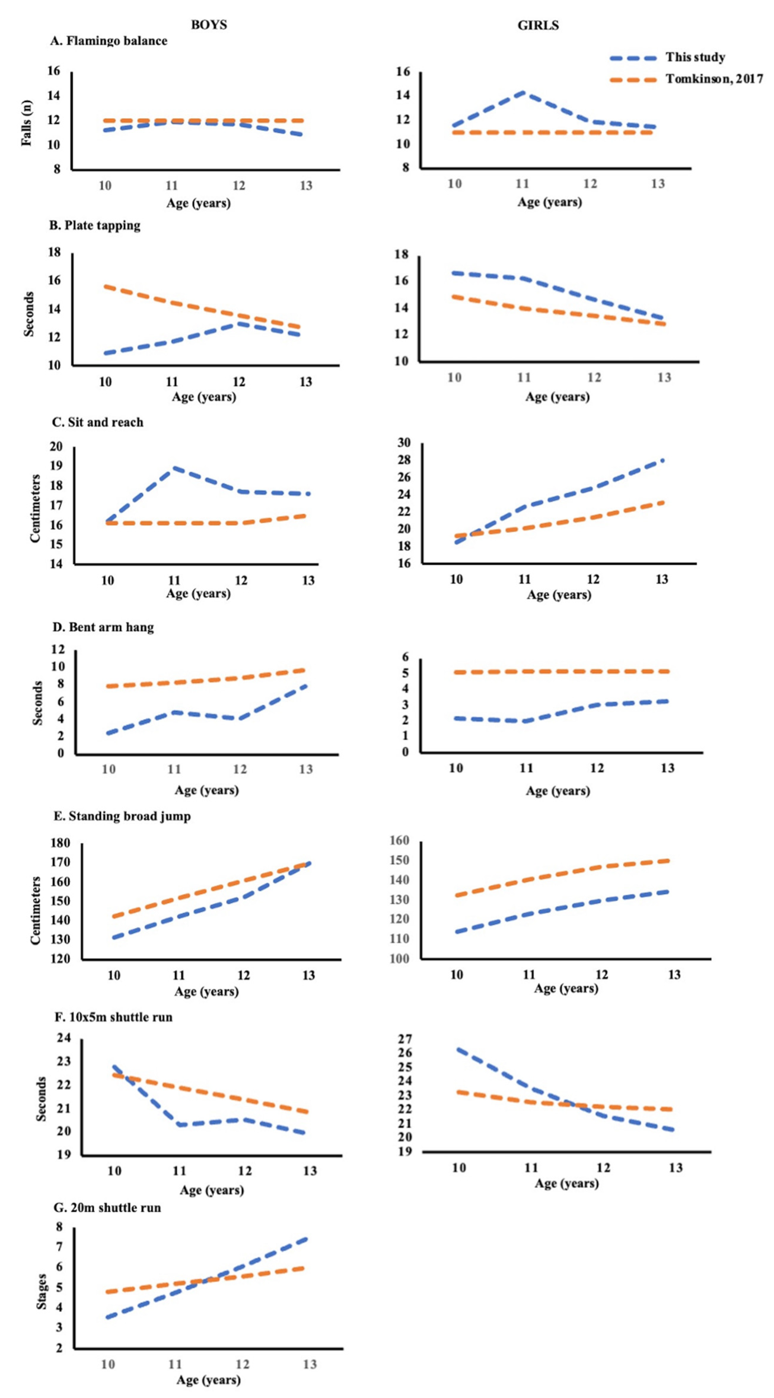 Ijerph 19 07412 g001 550