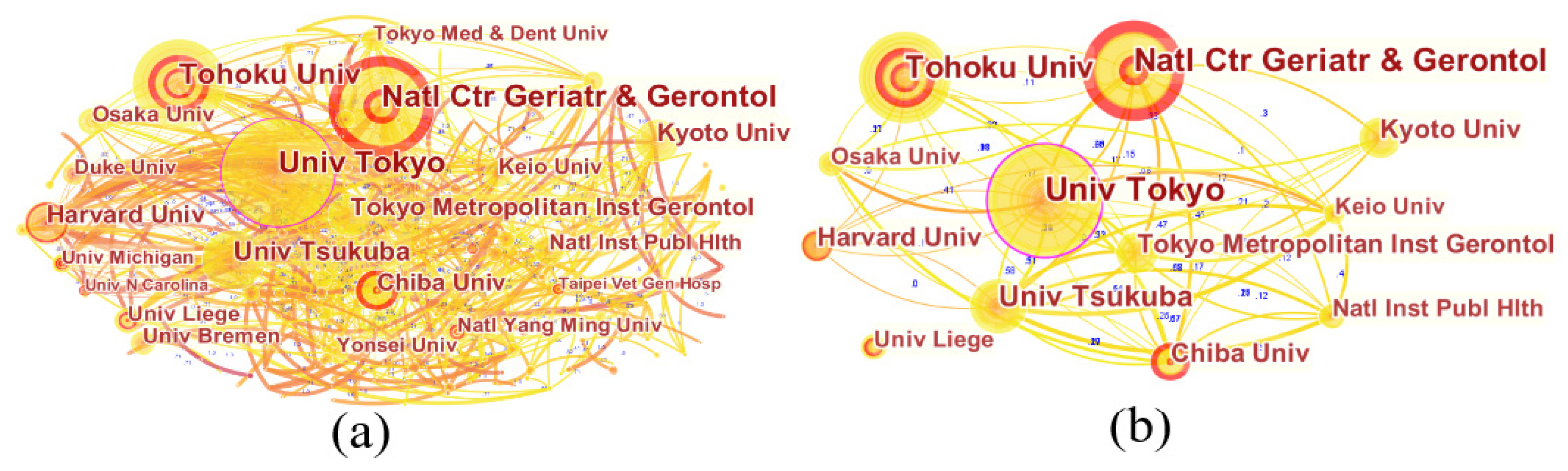 Ijerph 19 07425 g004