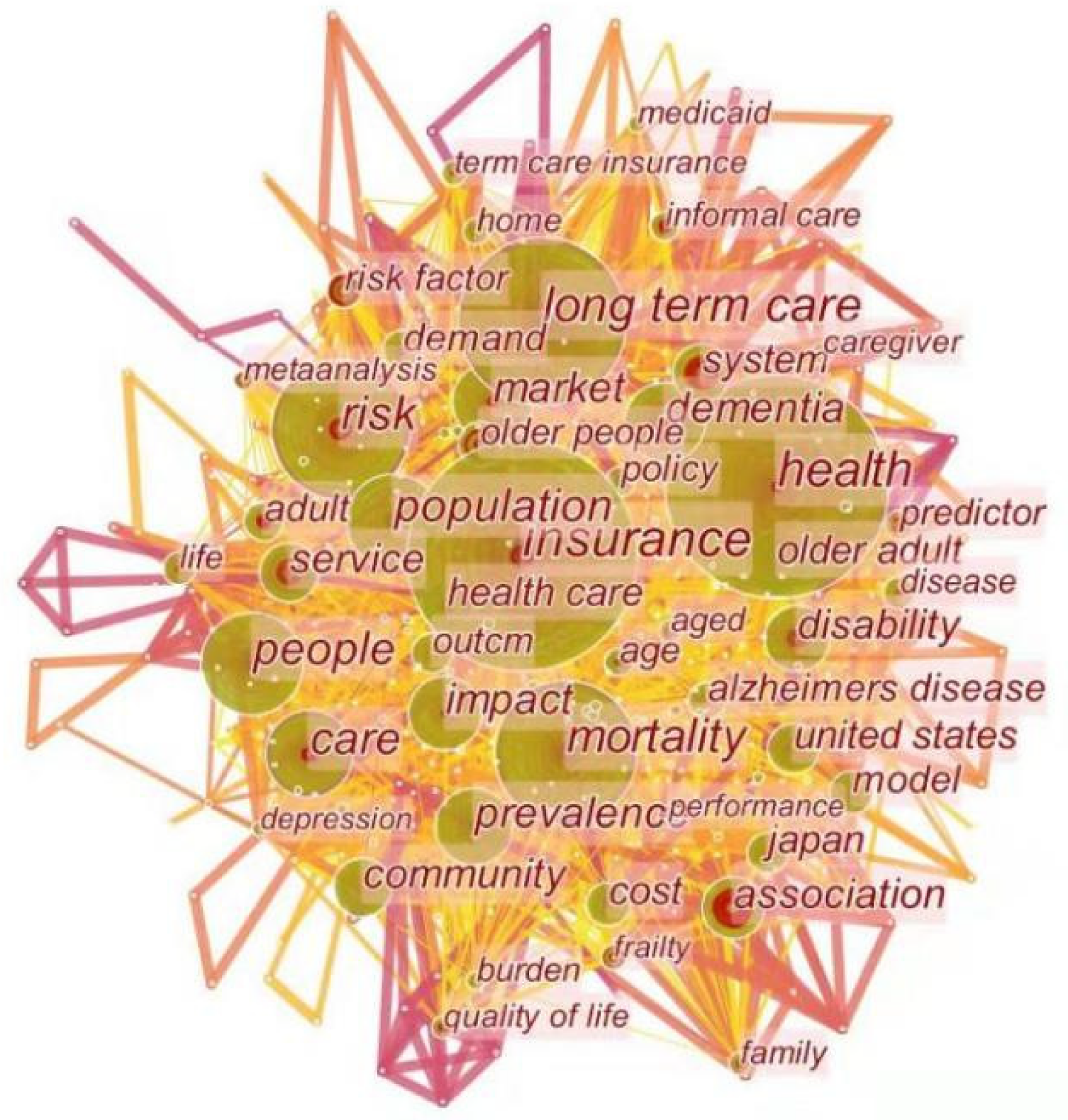 Ijerph 19 07425 g008