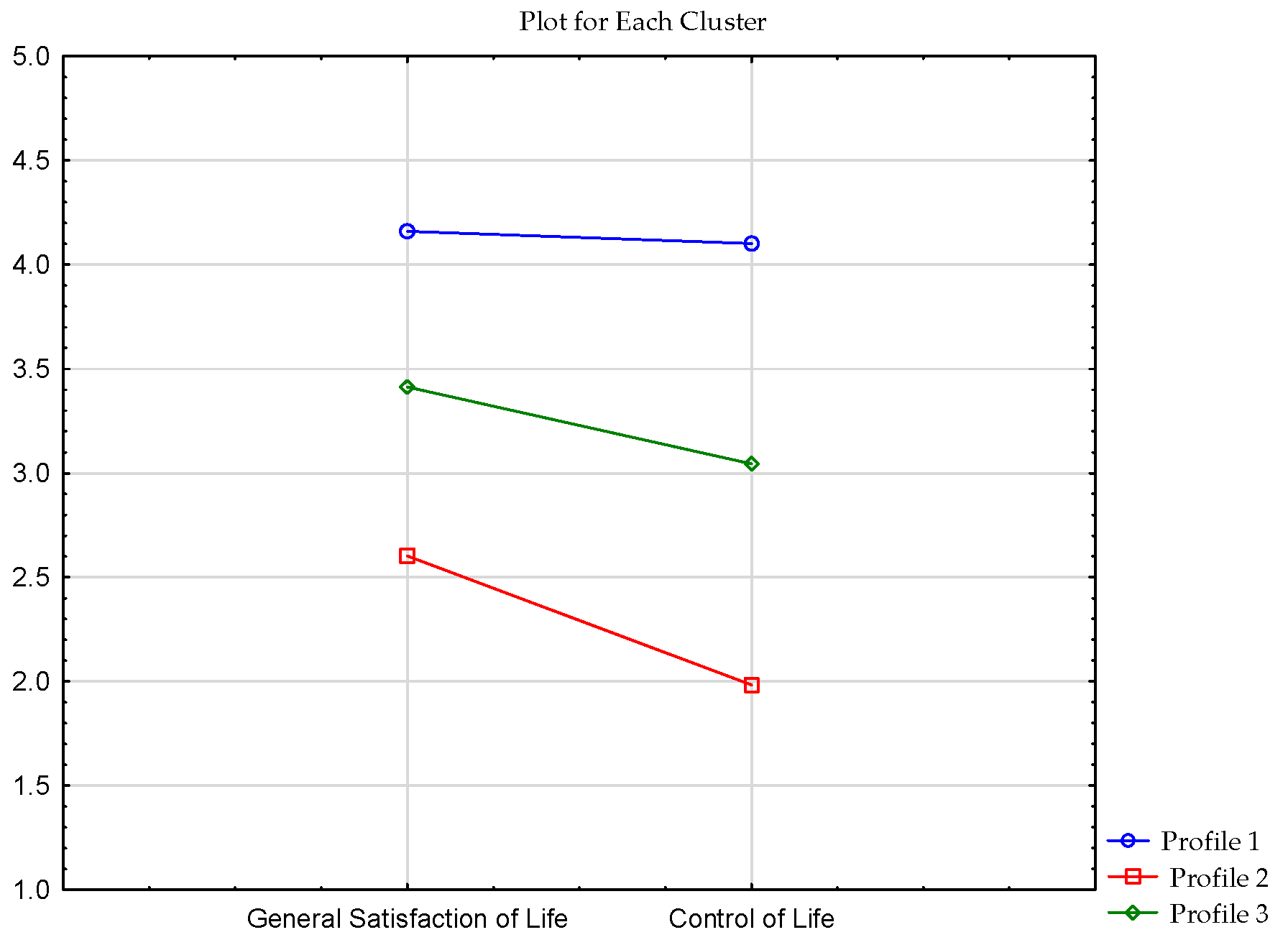 Ijerph 19 07429 g001 550