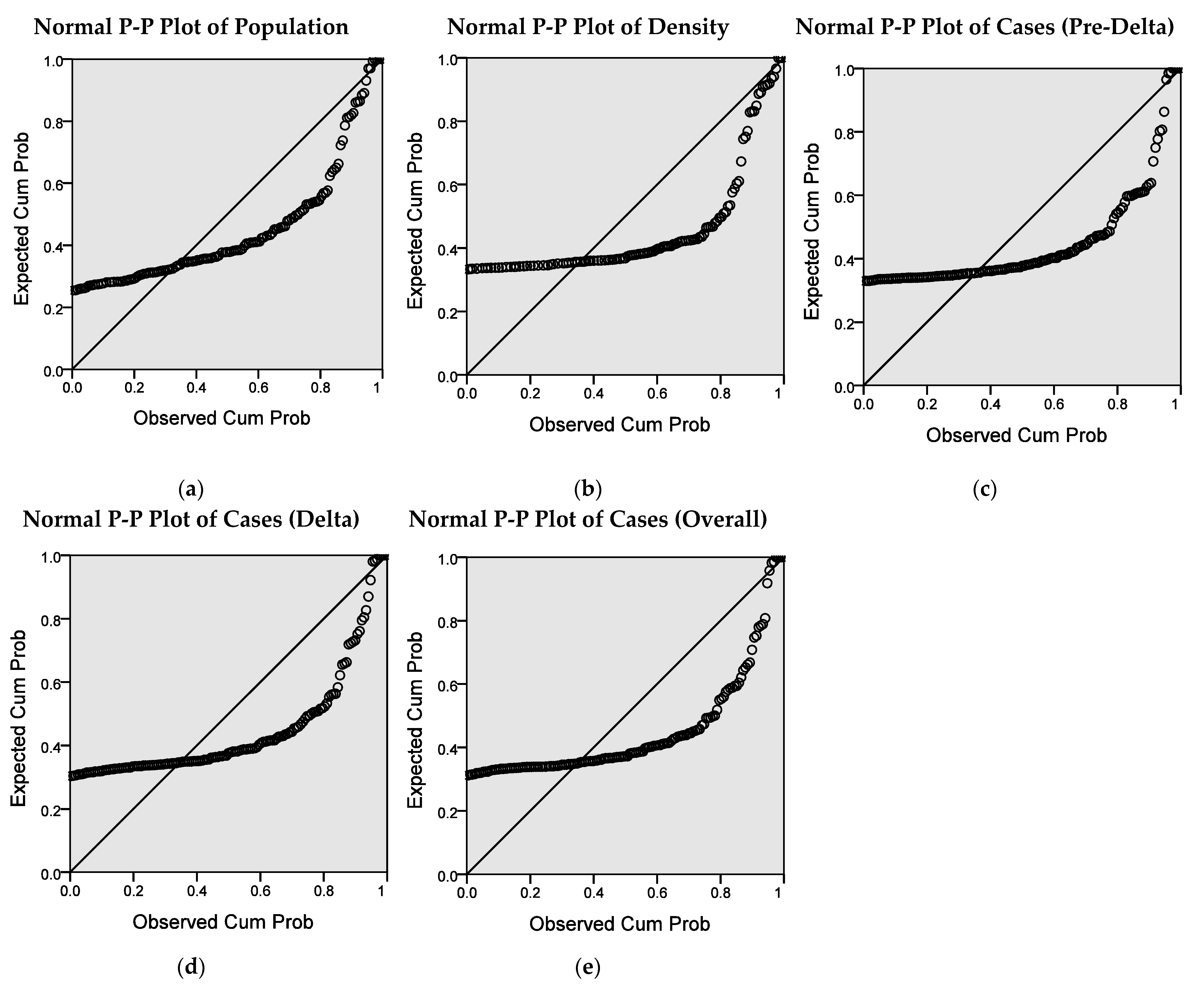 Ijerph 19 07439 g0a1 550