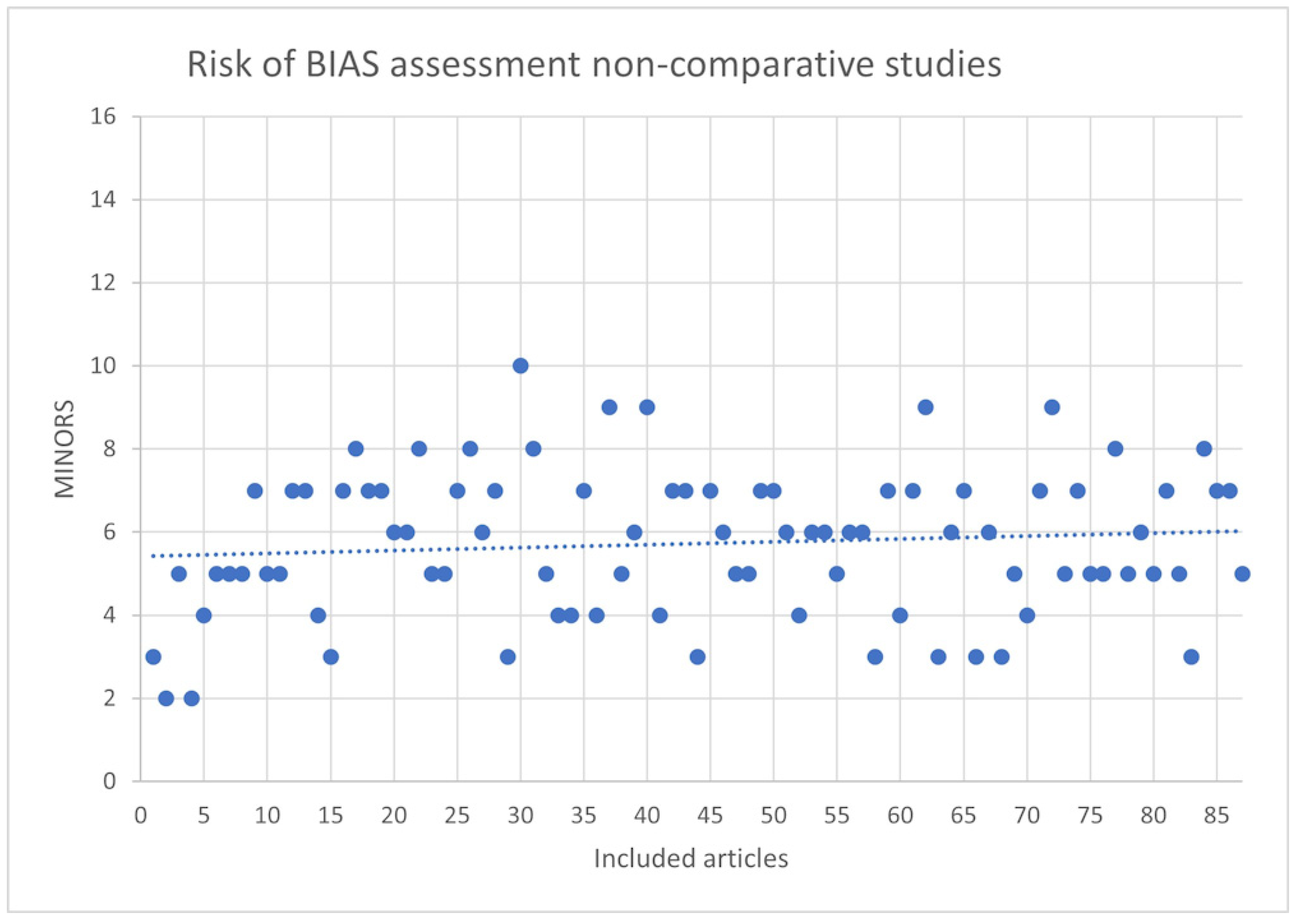 Ijerph 19 07446 g002 Ijerph 19 07446 g002