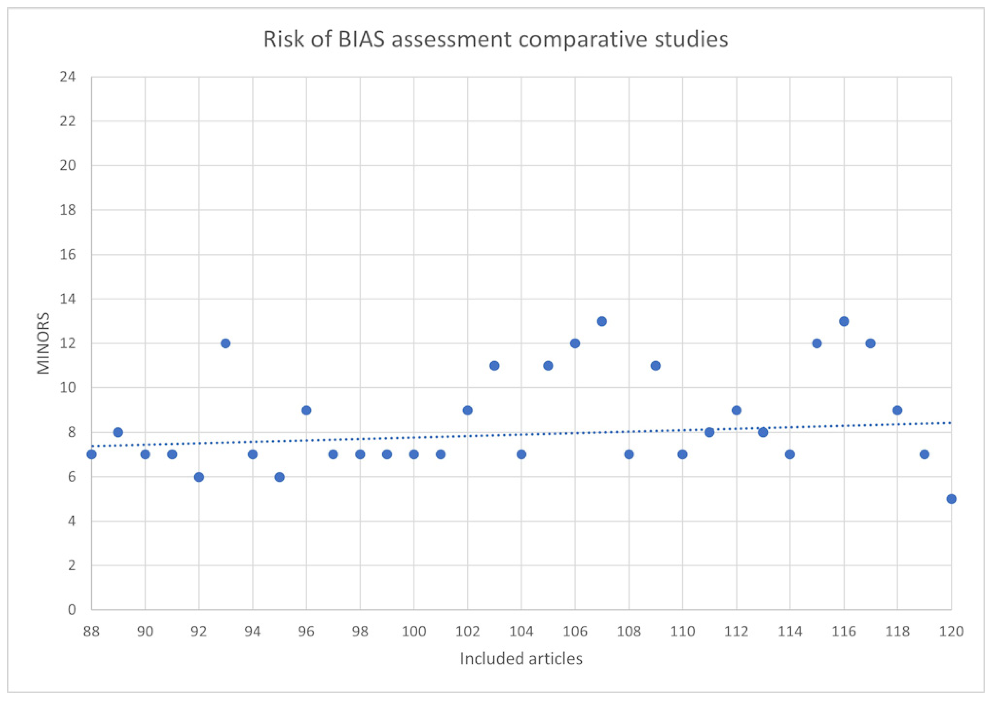 Ijerph 19 07446 g003 Ijerph 19 07446 g003