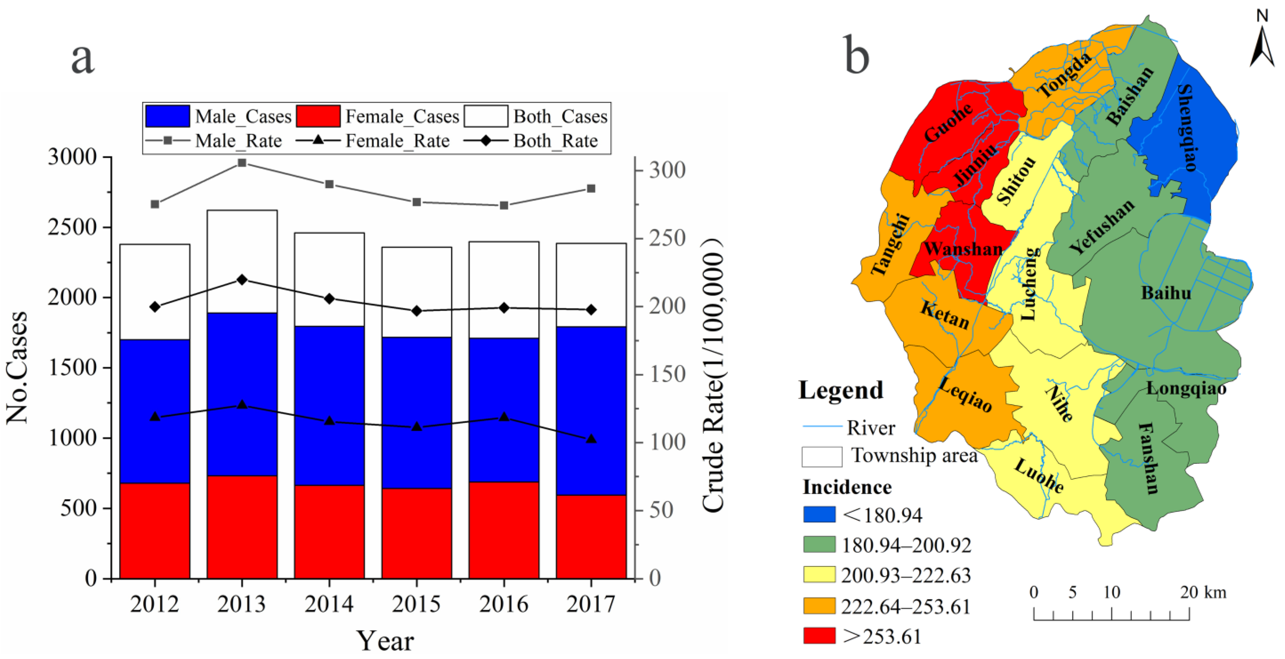 Ijerph 19 07451 g002 550