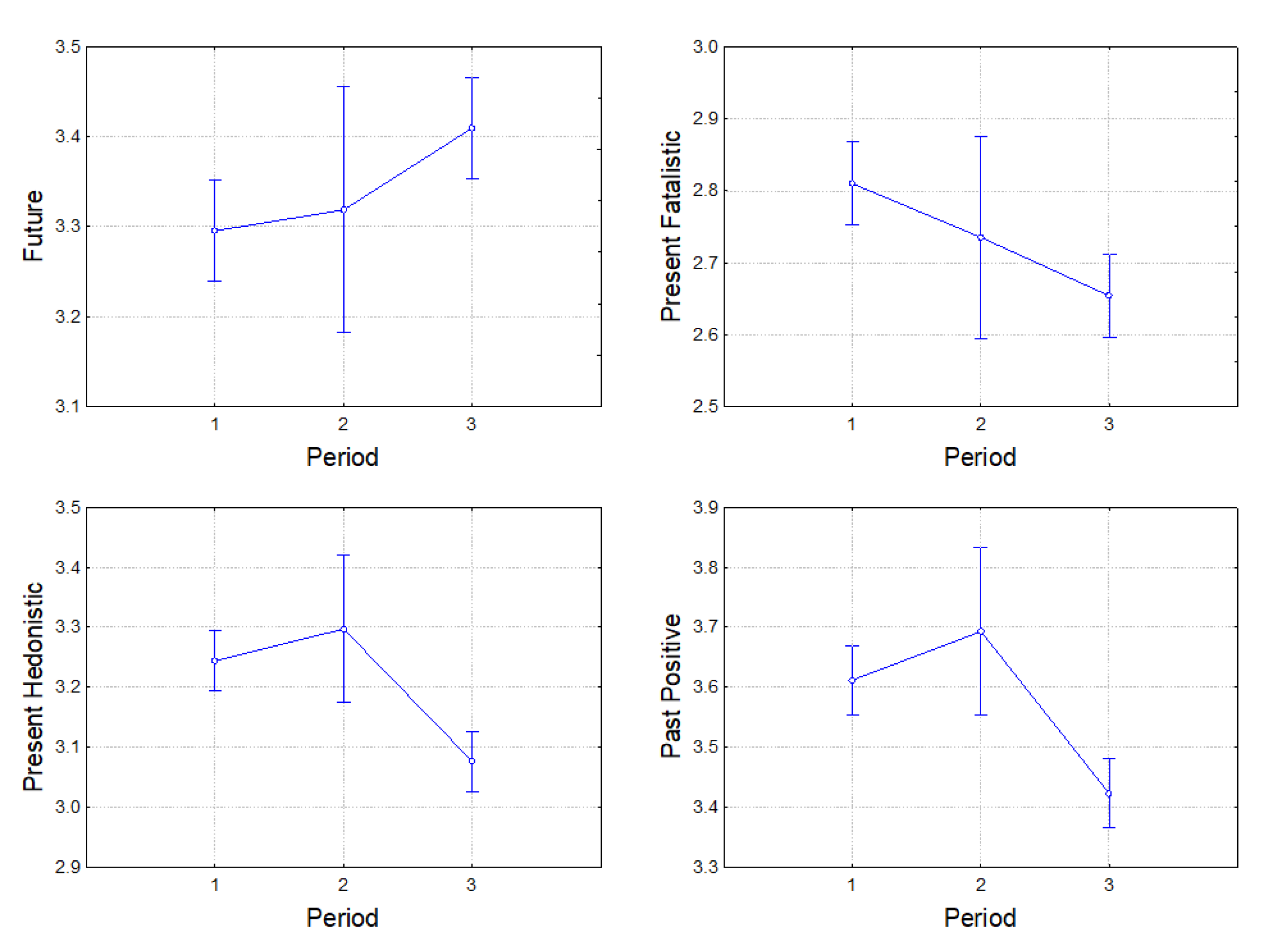 Ijerph 19 07465 g001