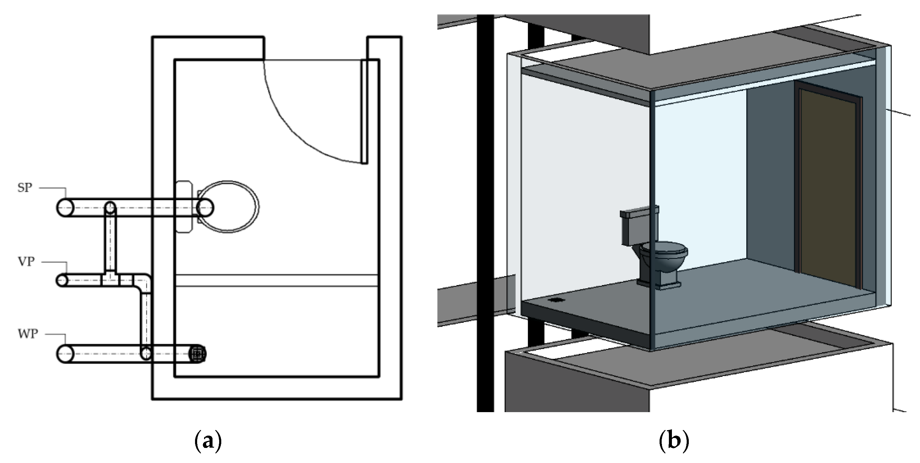 Ijerph 19 07475 g004 550