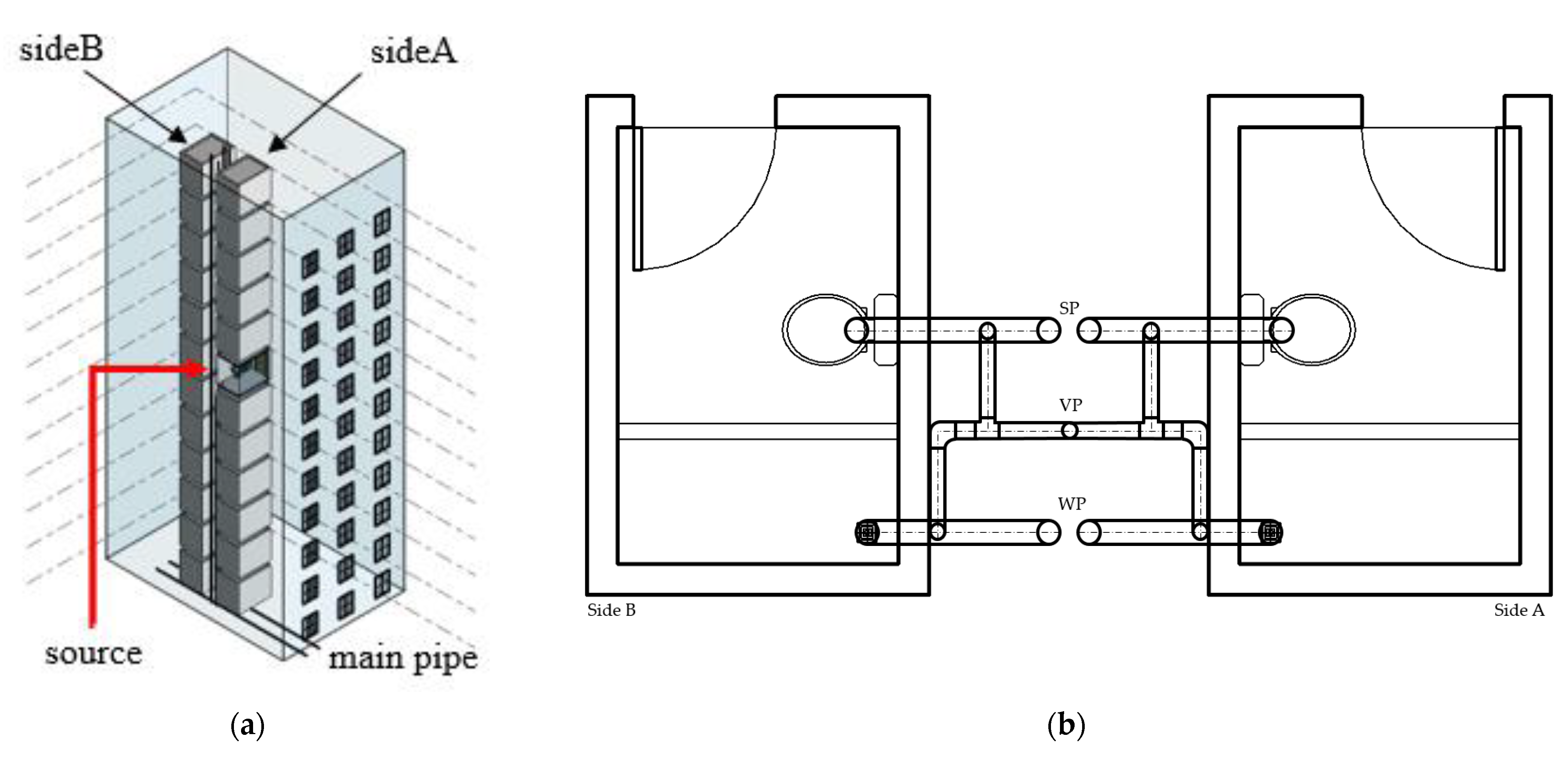 Ijerph 19 07475 g005 550