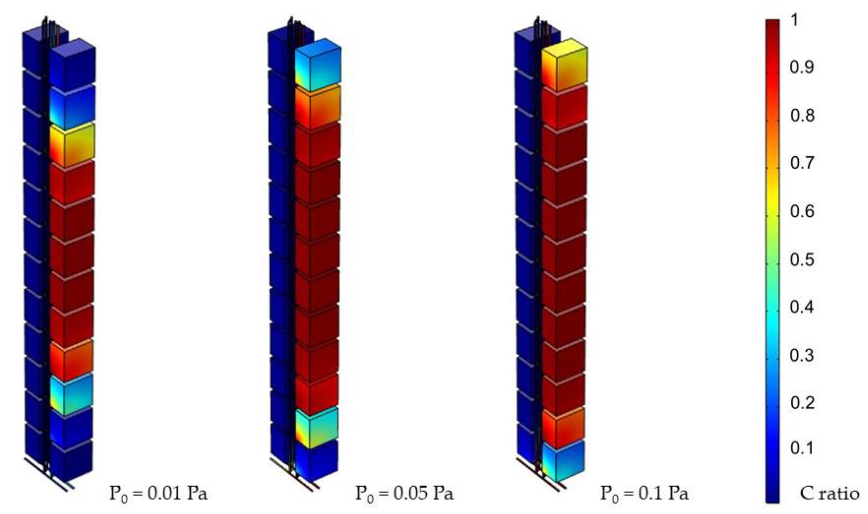 Ijerph 19 07475 g008 550