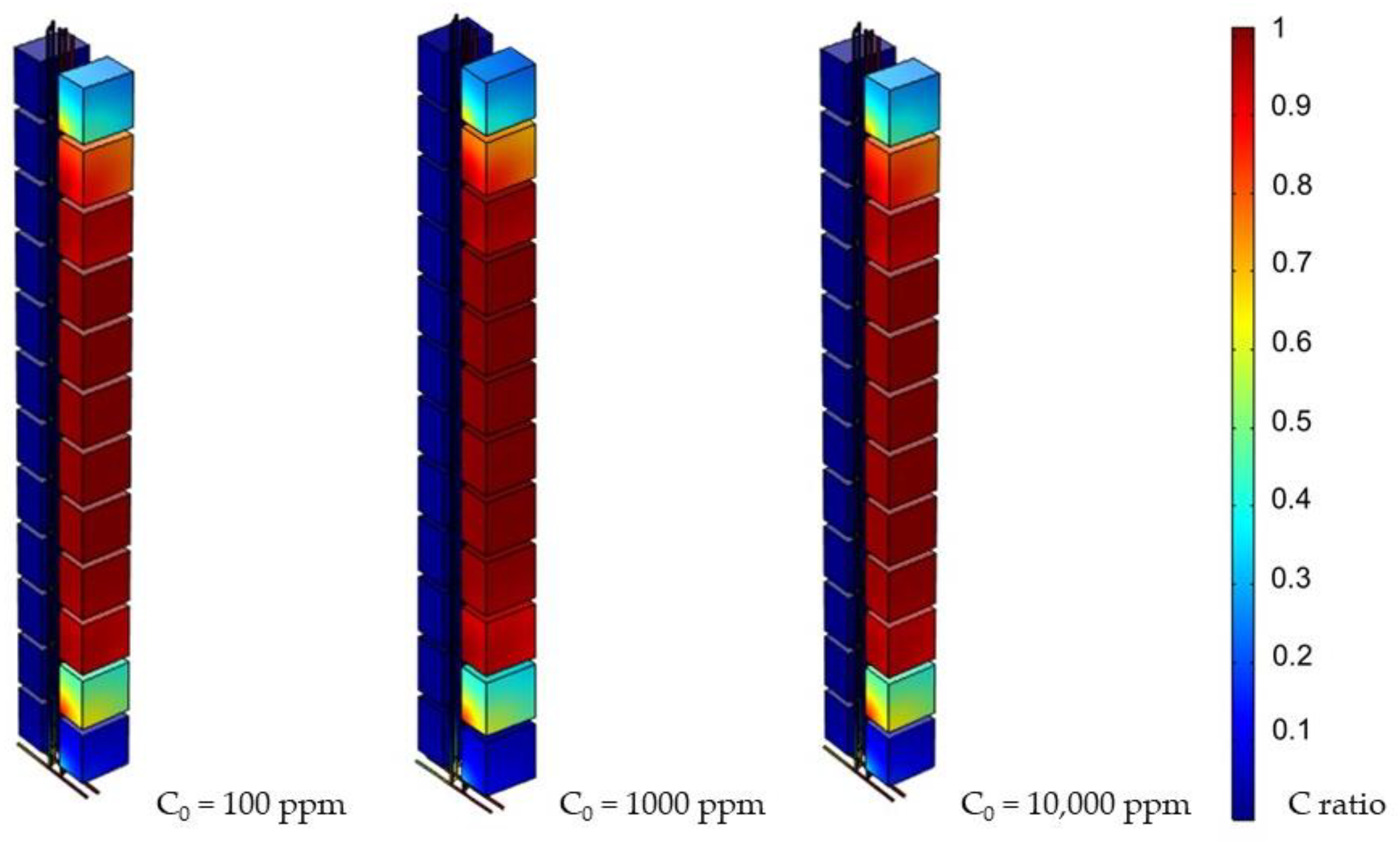 Ijerph 19 07475 g009 550