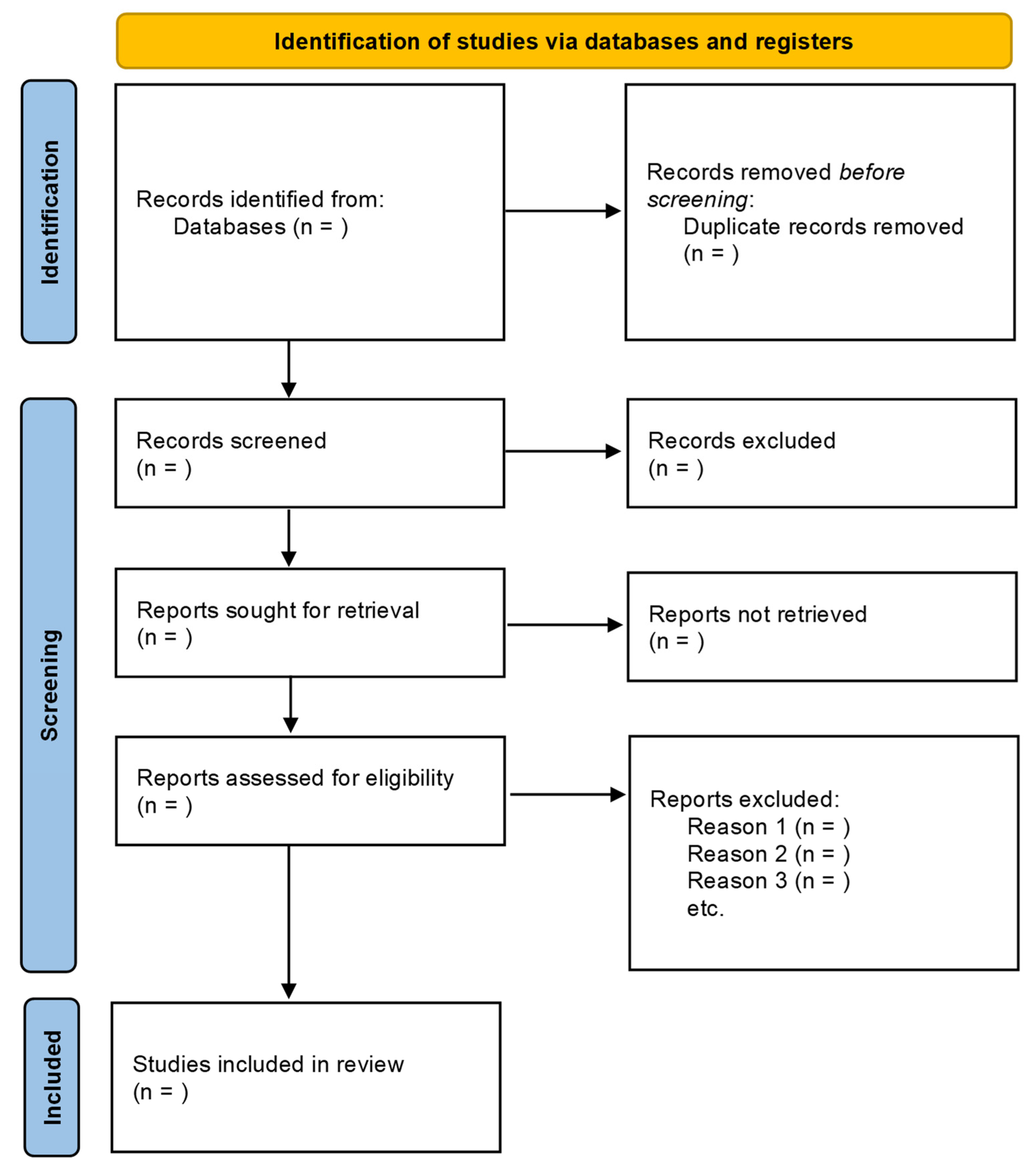 Ijerph 19 07482 g001 550