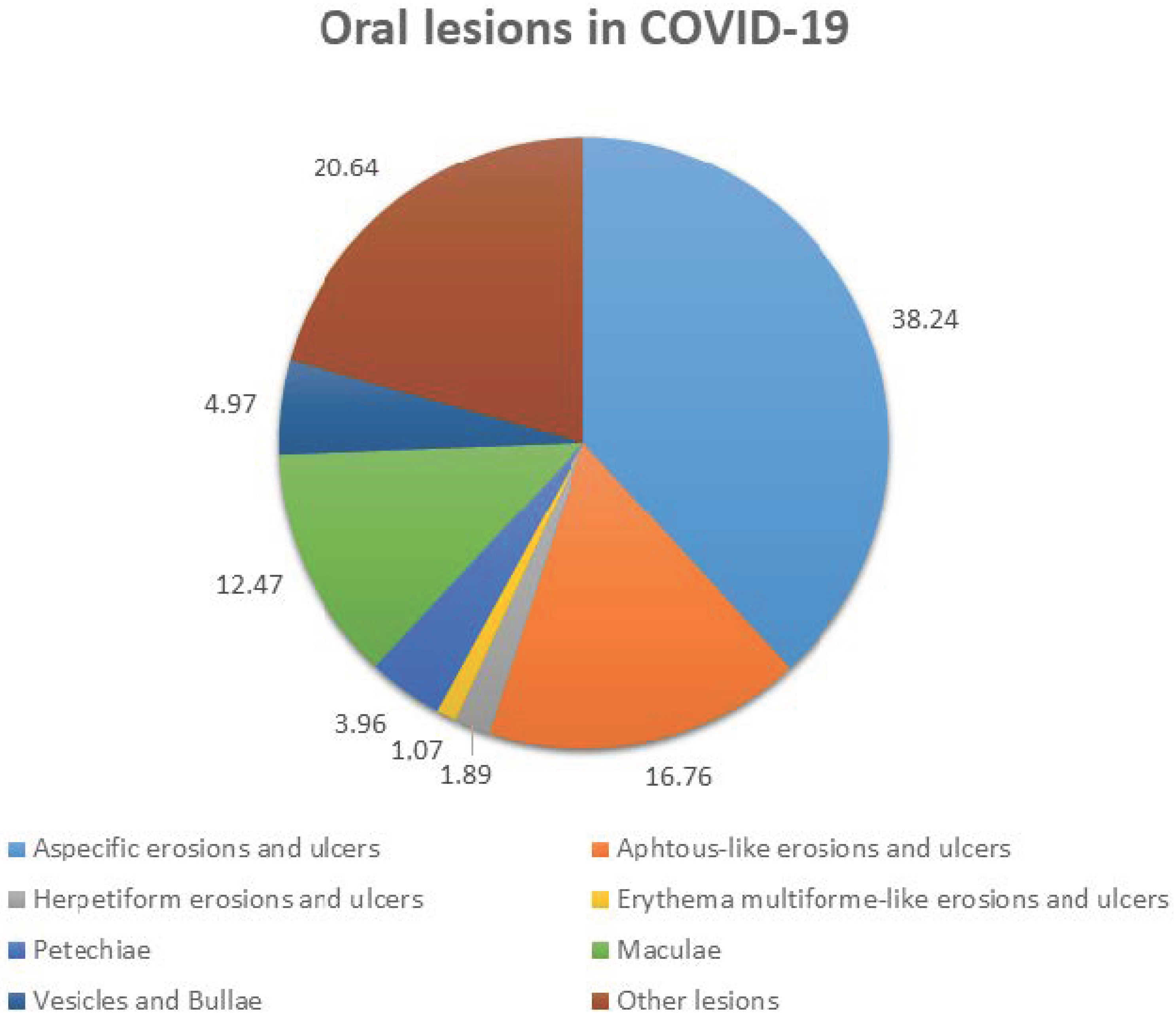 Ijerph 19 07486 g002 550