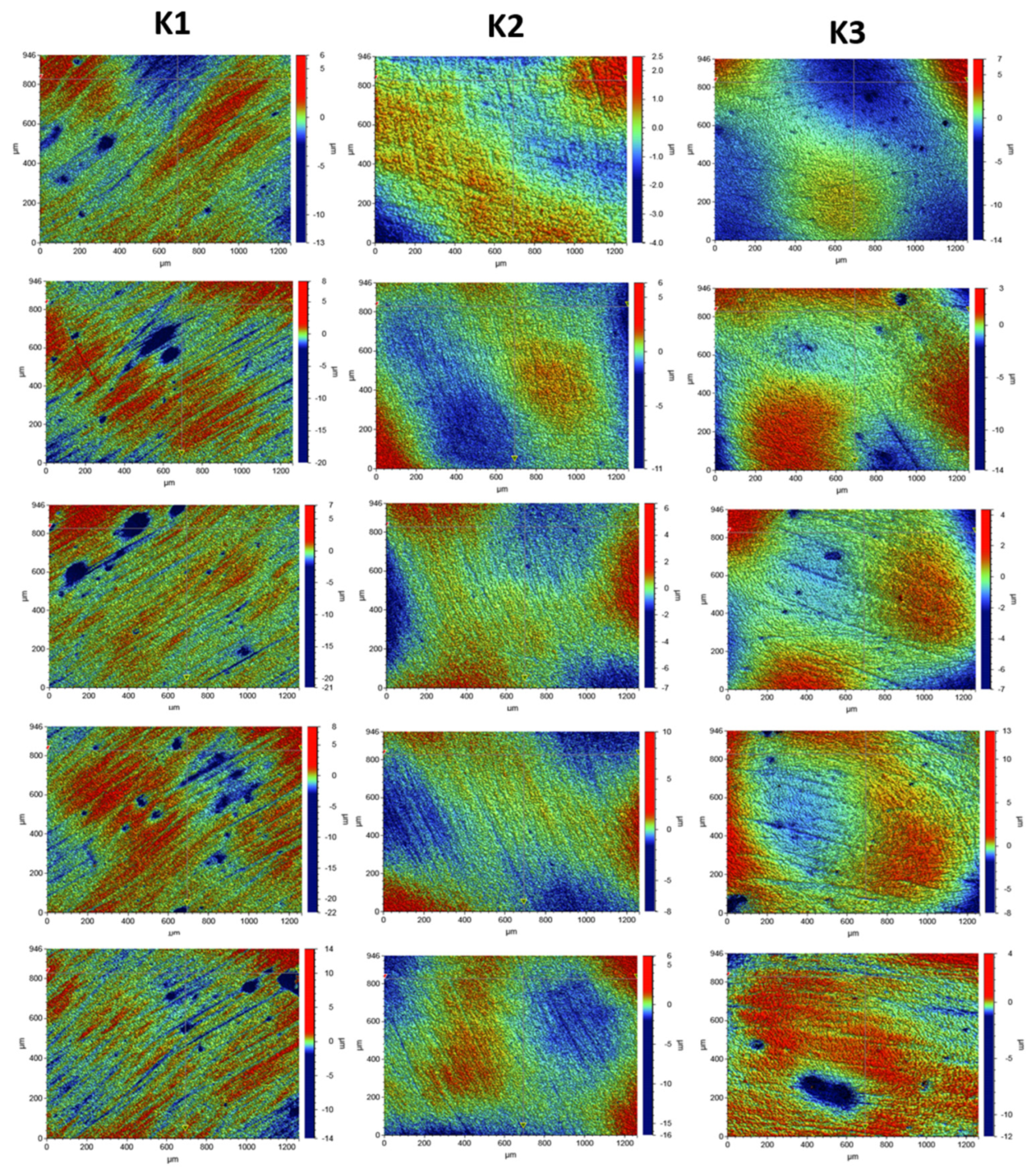 Ijerph 19 07494 g004