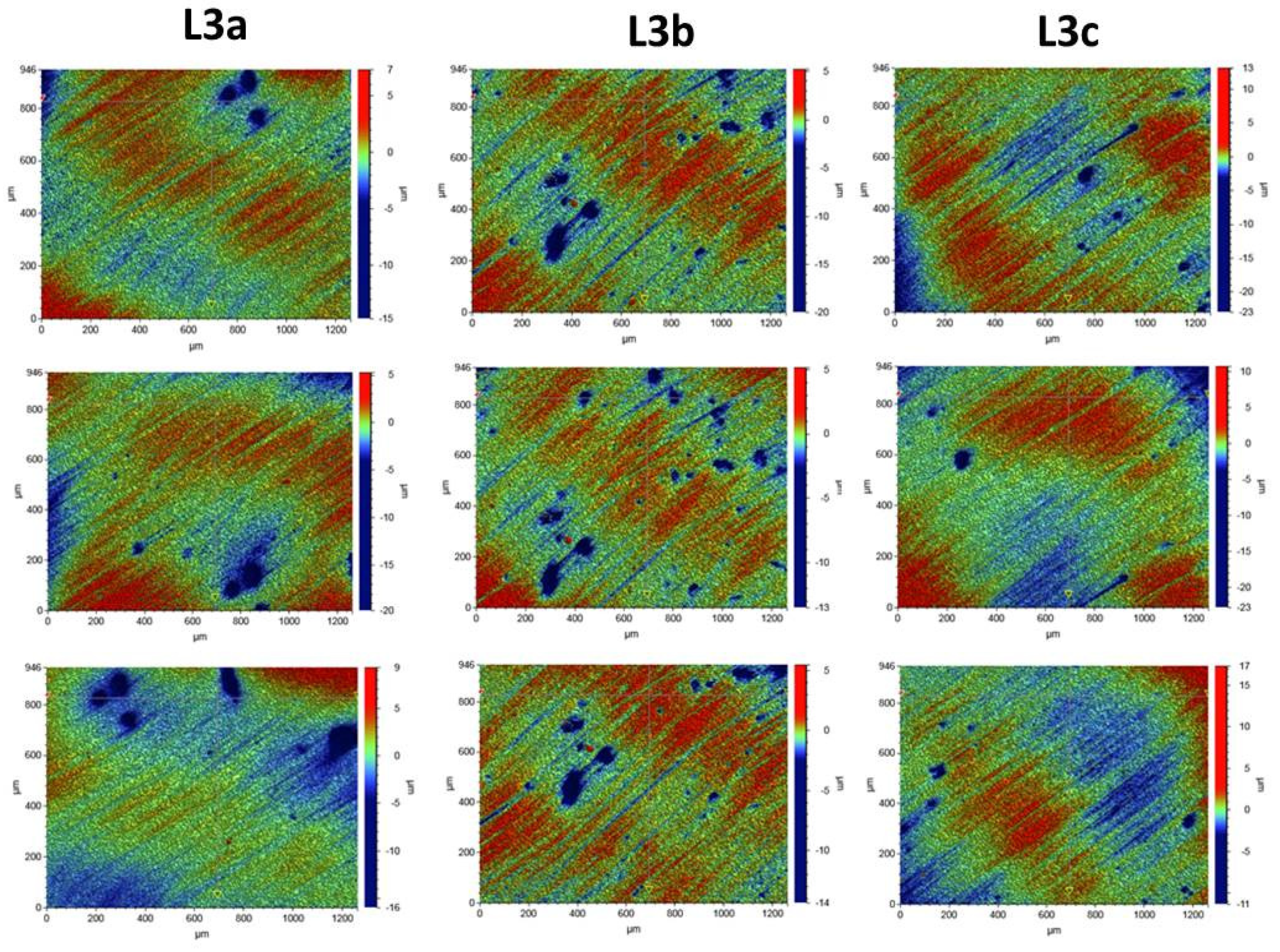 Ijerph 19 07494 g005