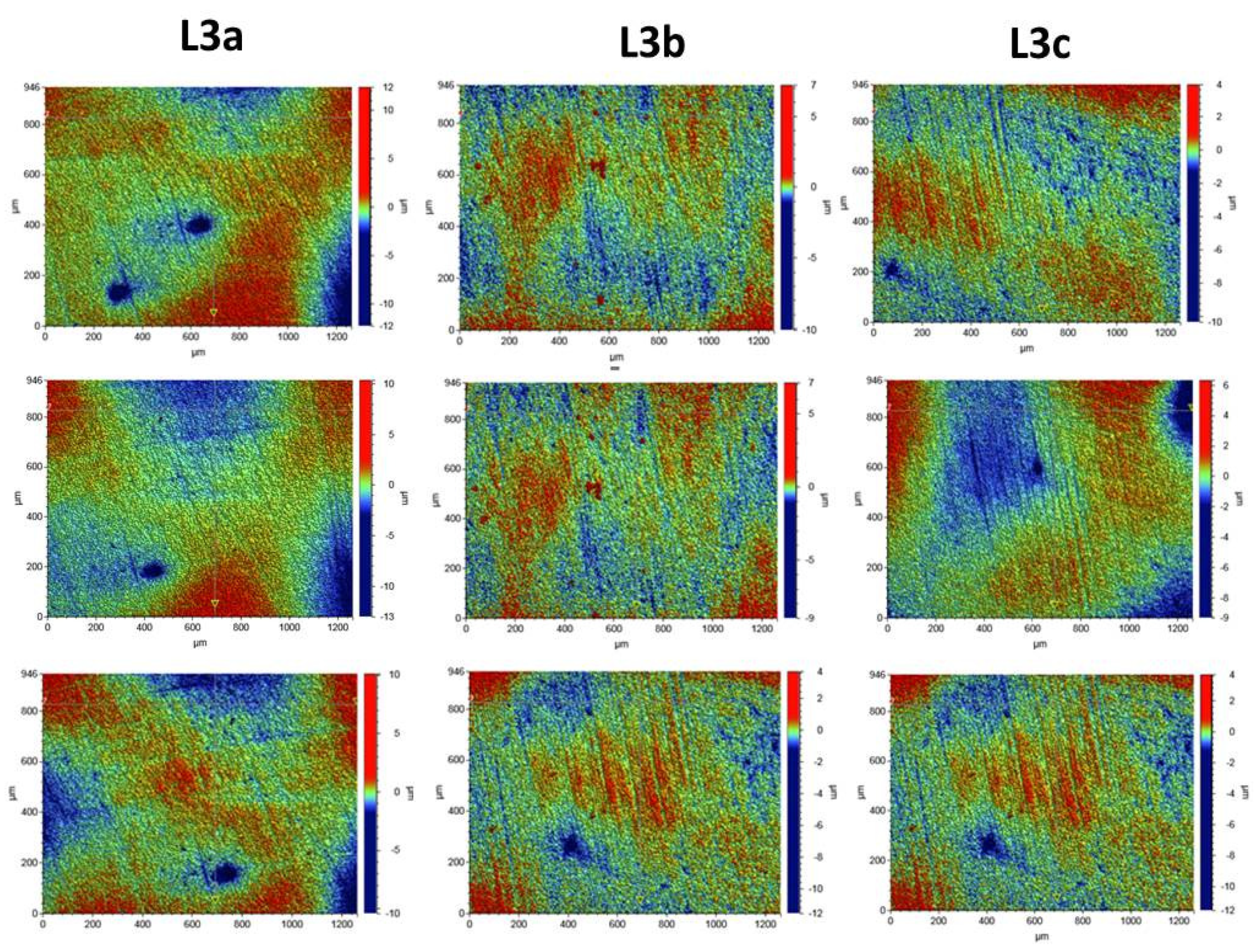 Ijerph 19 07494 g006
