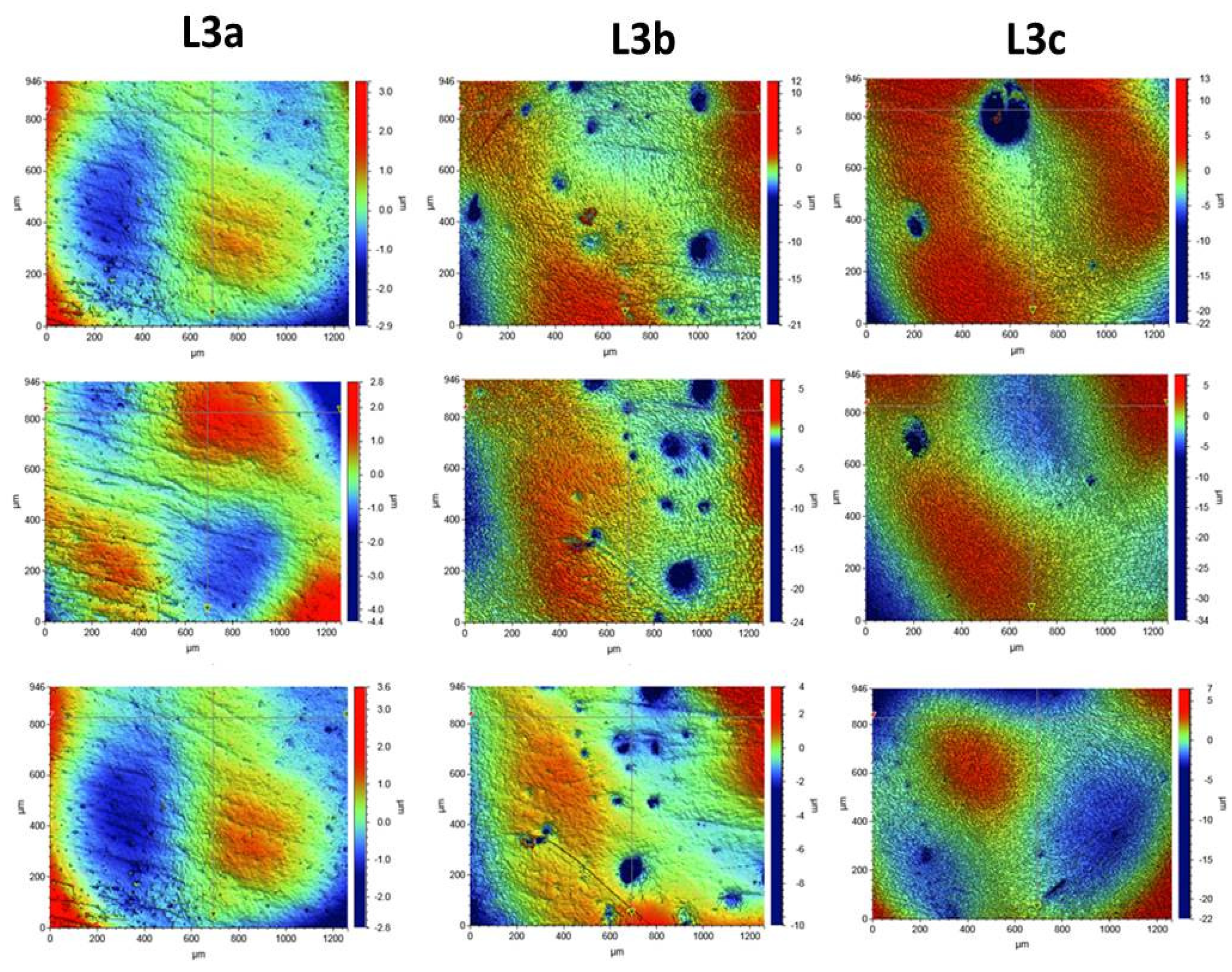 Ijerph 19 07494 g007