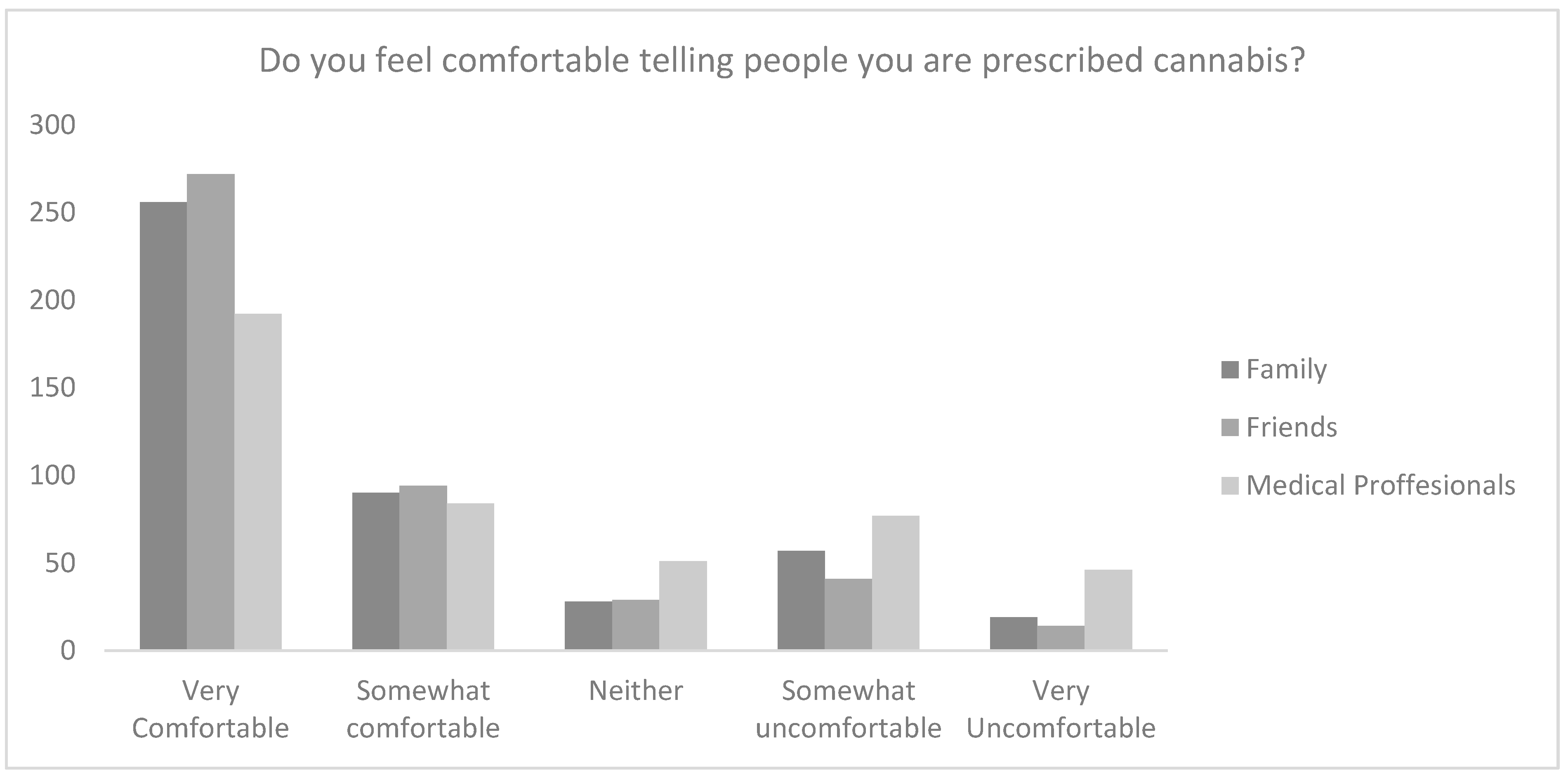 Ijerph 19 07499 g001 550