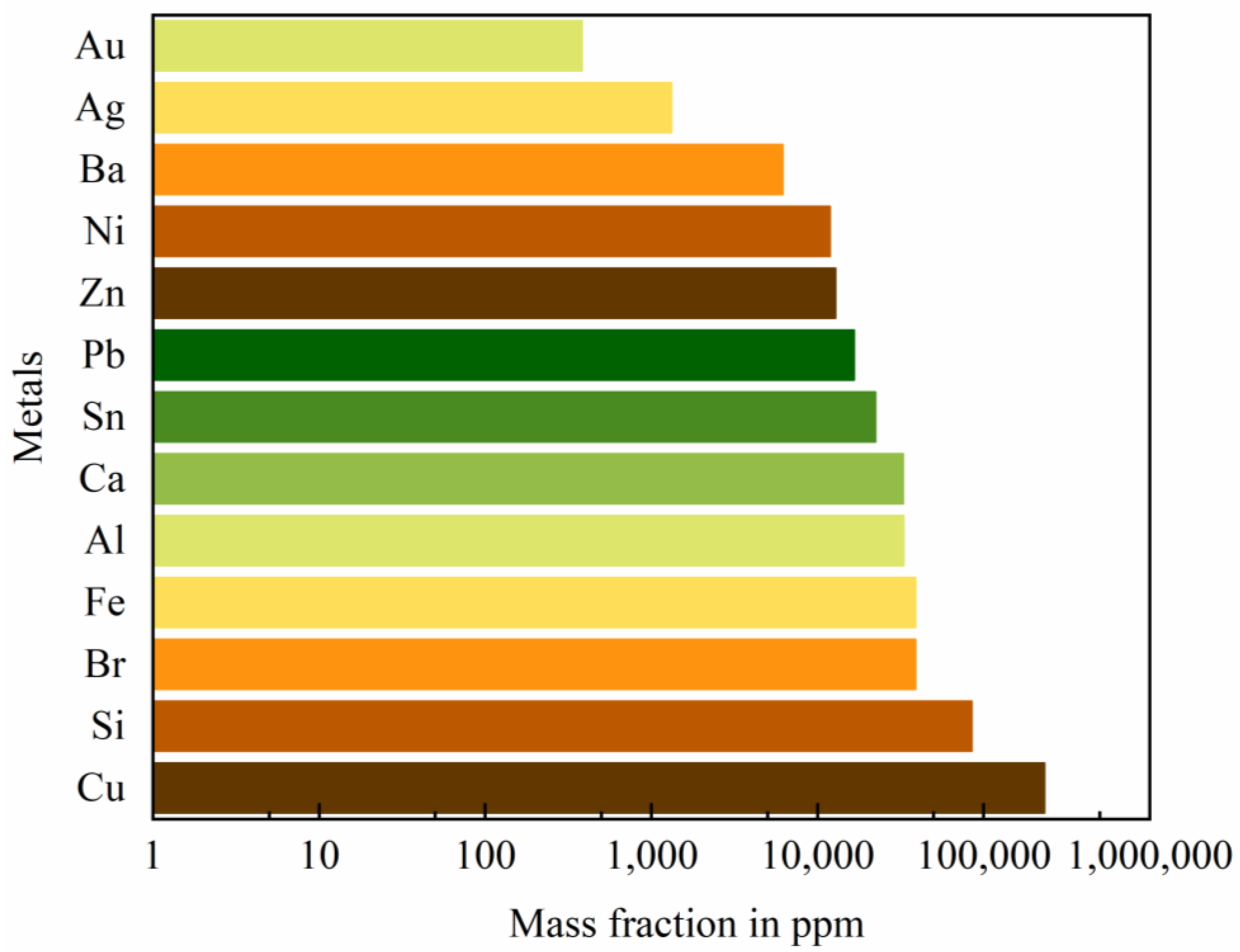 Ijerph 19 07508 g001 550