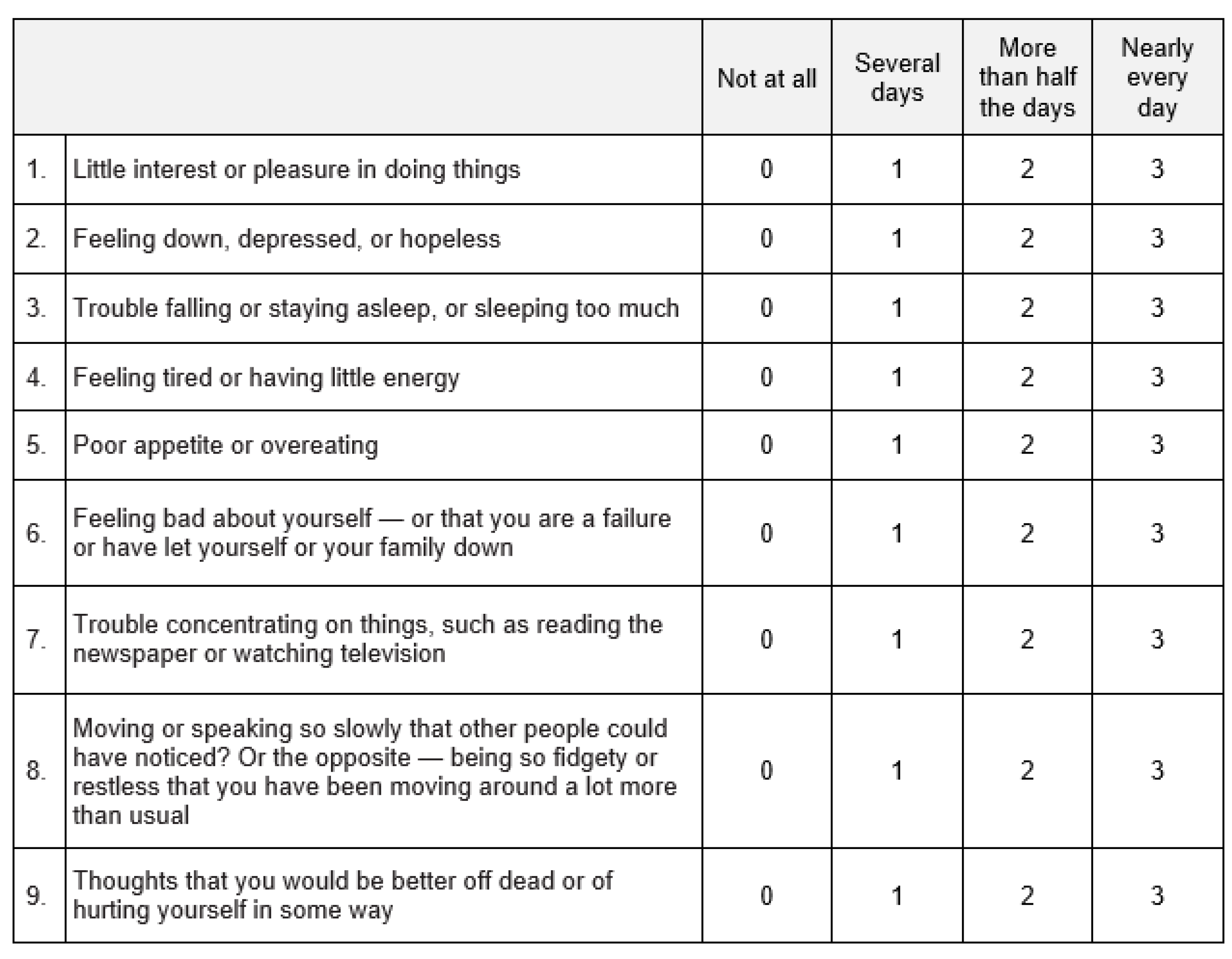 Ijerph 19 07513 g0a4 550