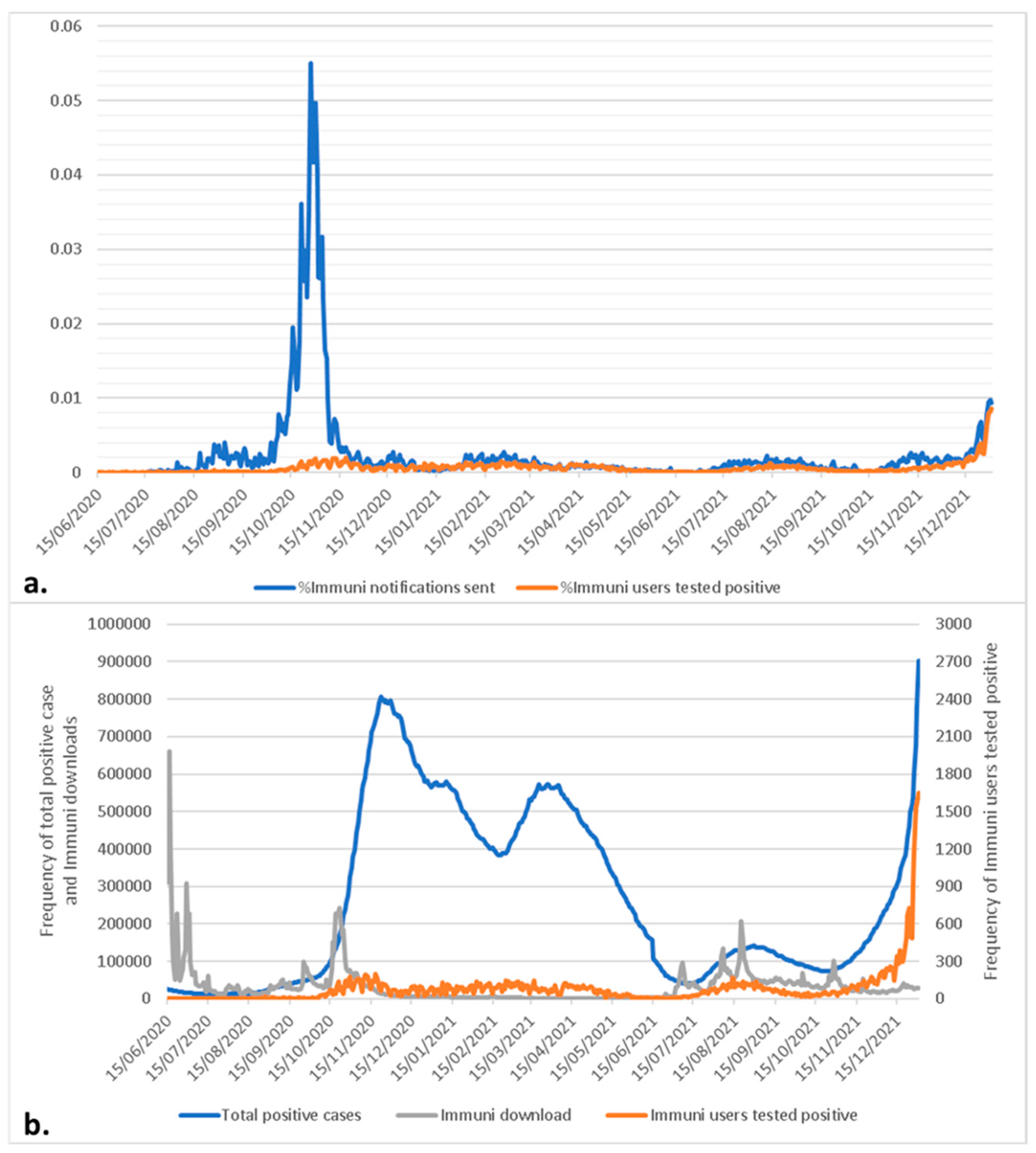 Ijerph 19 07529 g001 550