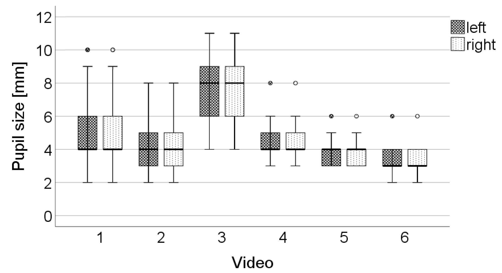 Ijerph 19 07548 g002 550