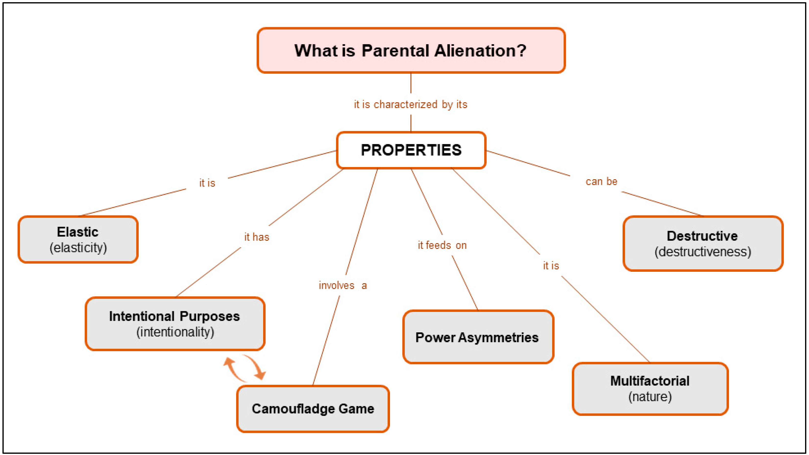 Ijerph 19 07555 g002 550
