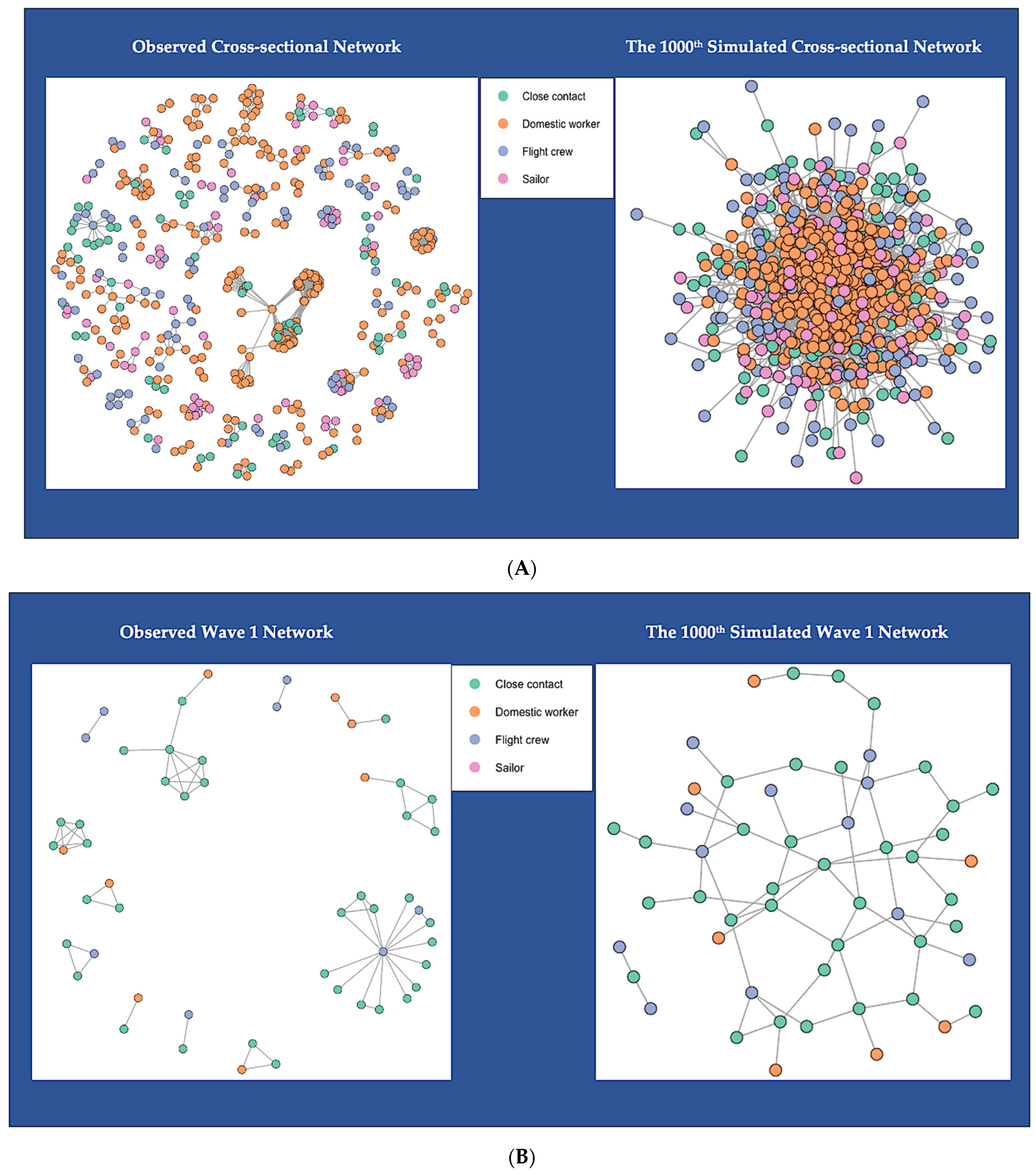 Ijerph 19 07565 g001a 550