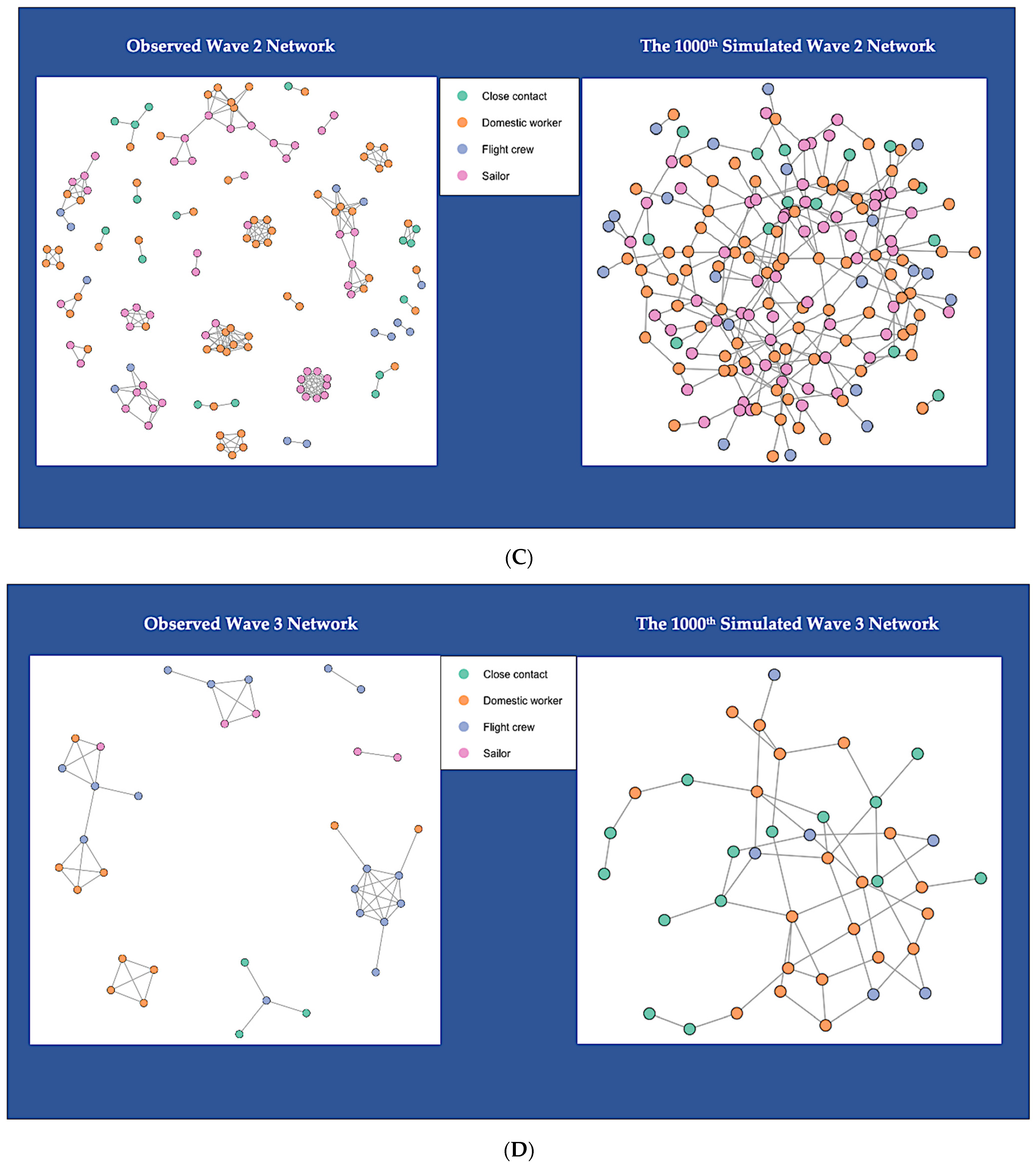 Ijerph 19 07565 g001b 550