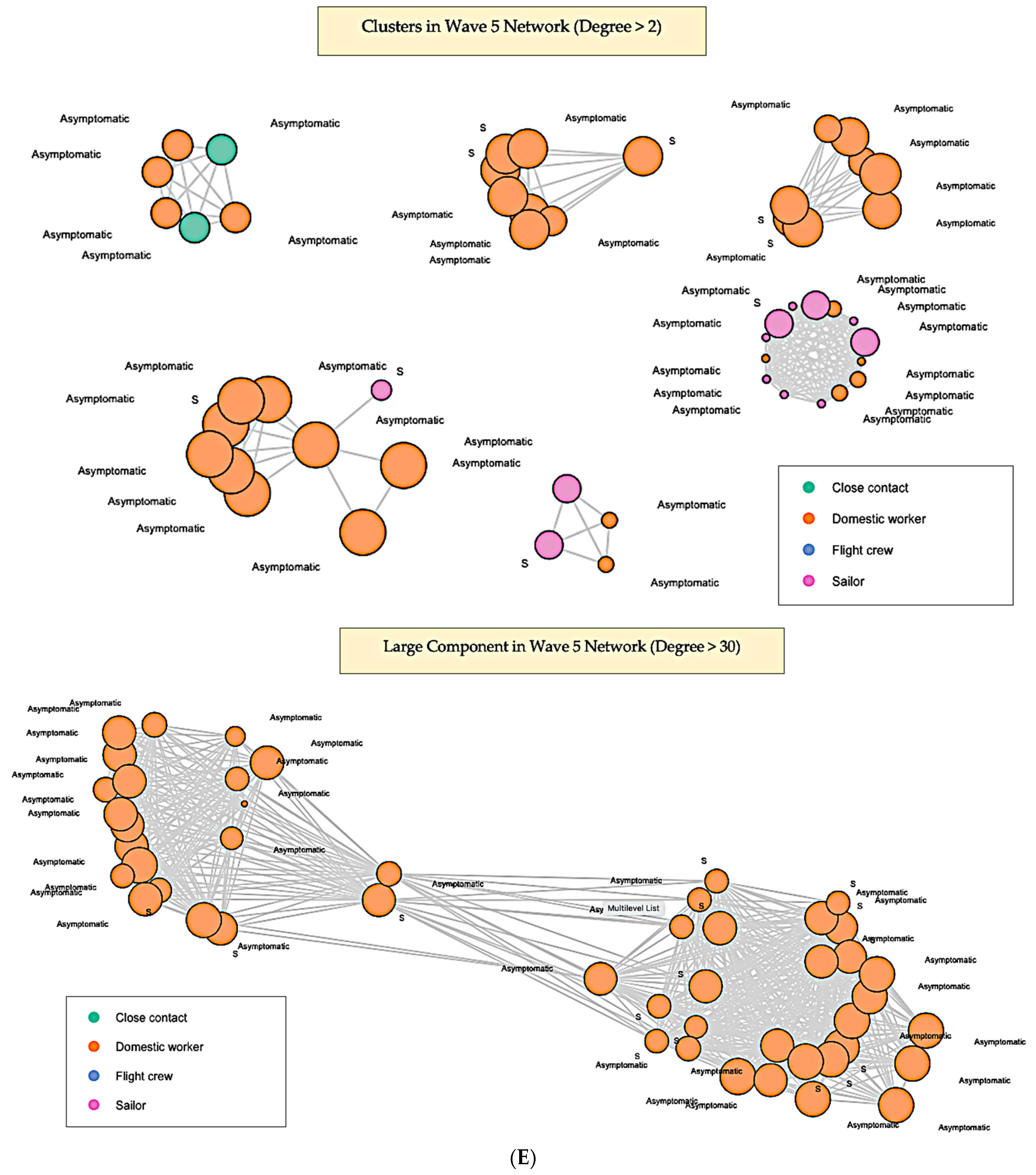 Ijerph 19 07565 g002c 550